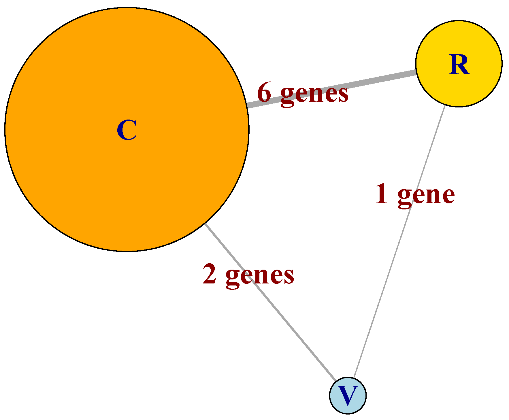 Plants 12 01148 g005