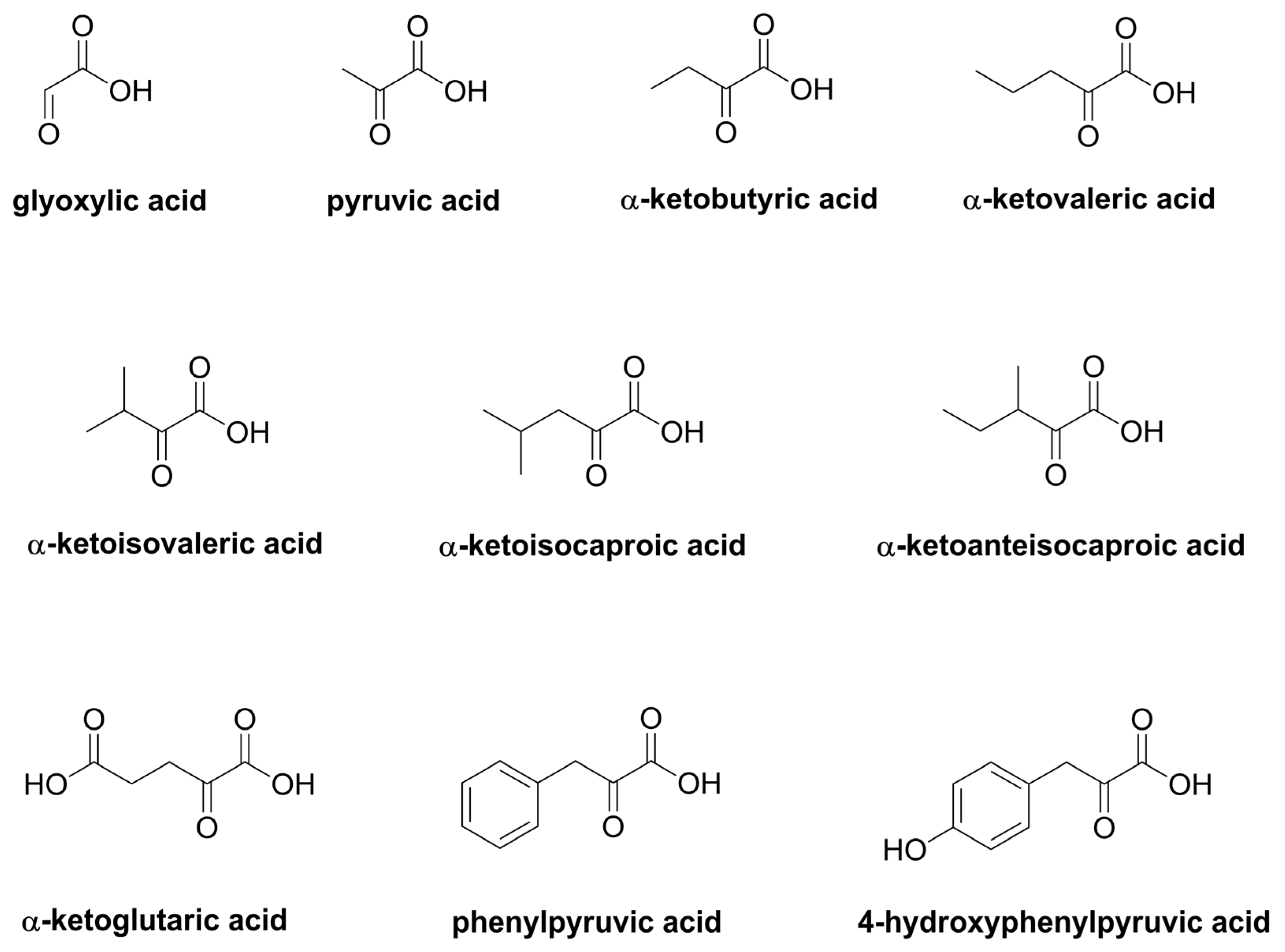 Plants 12 01154 g003