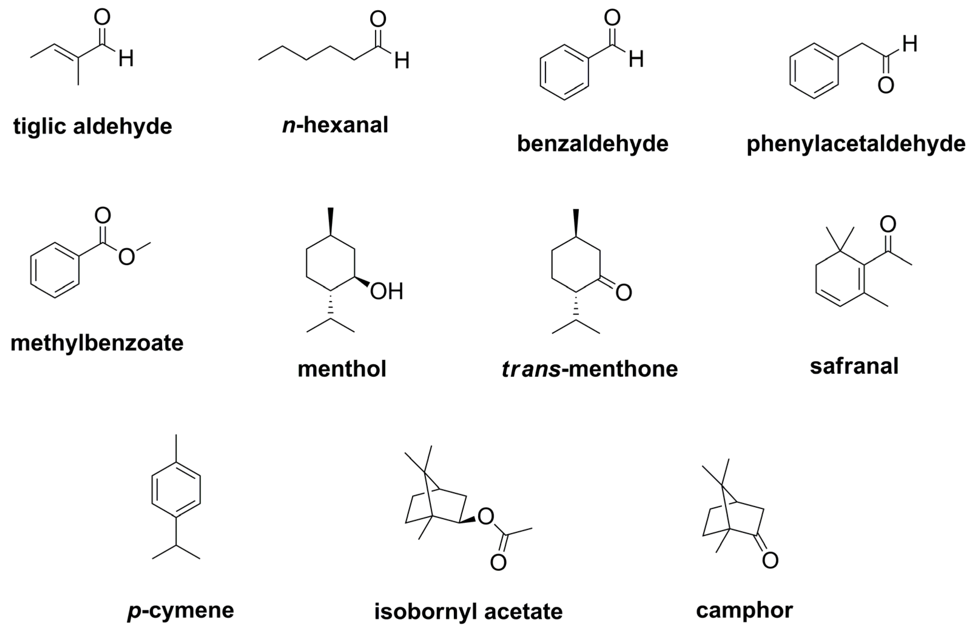 Plants 12 01154 g004