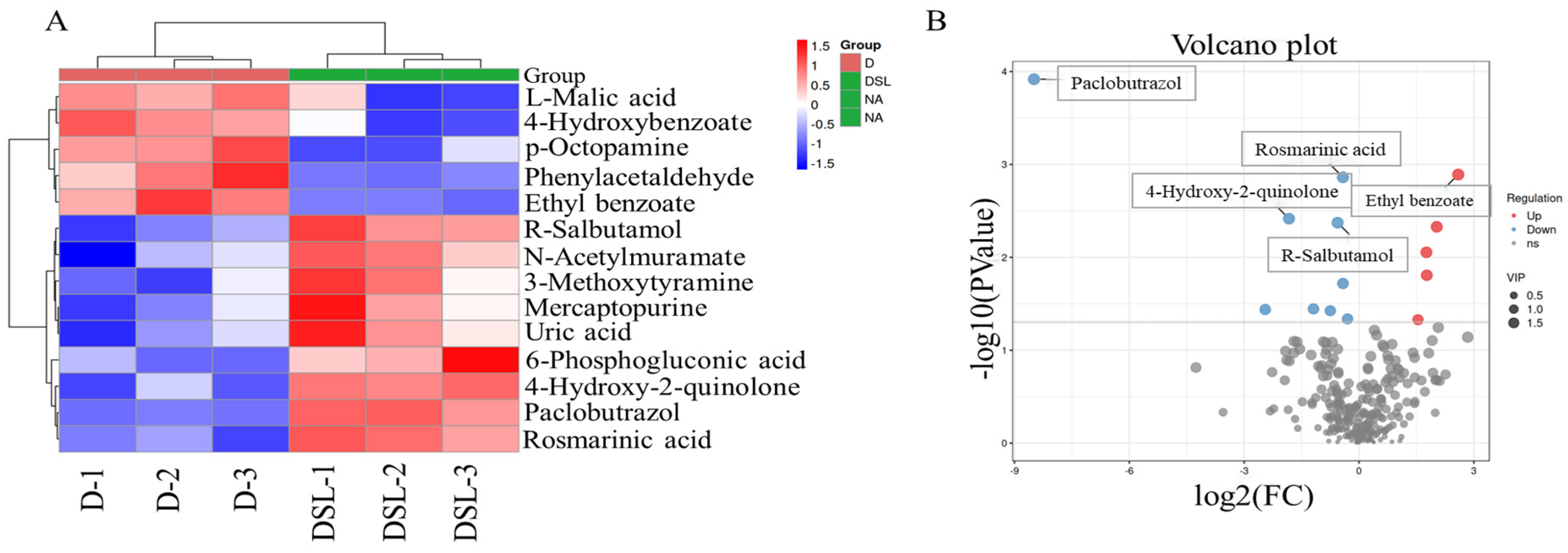 Plants 12 01163 g006