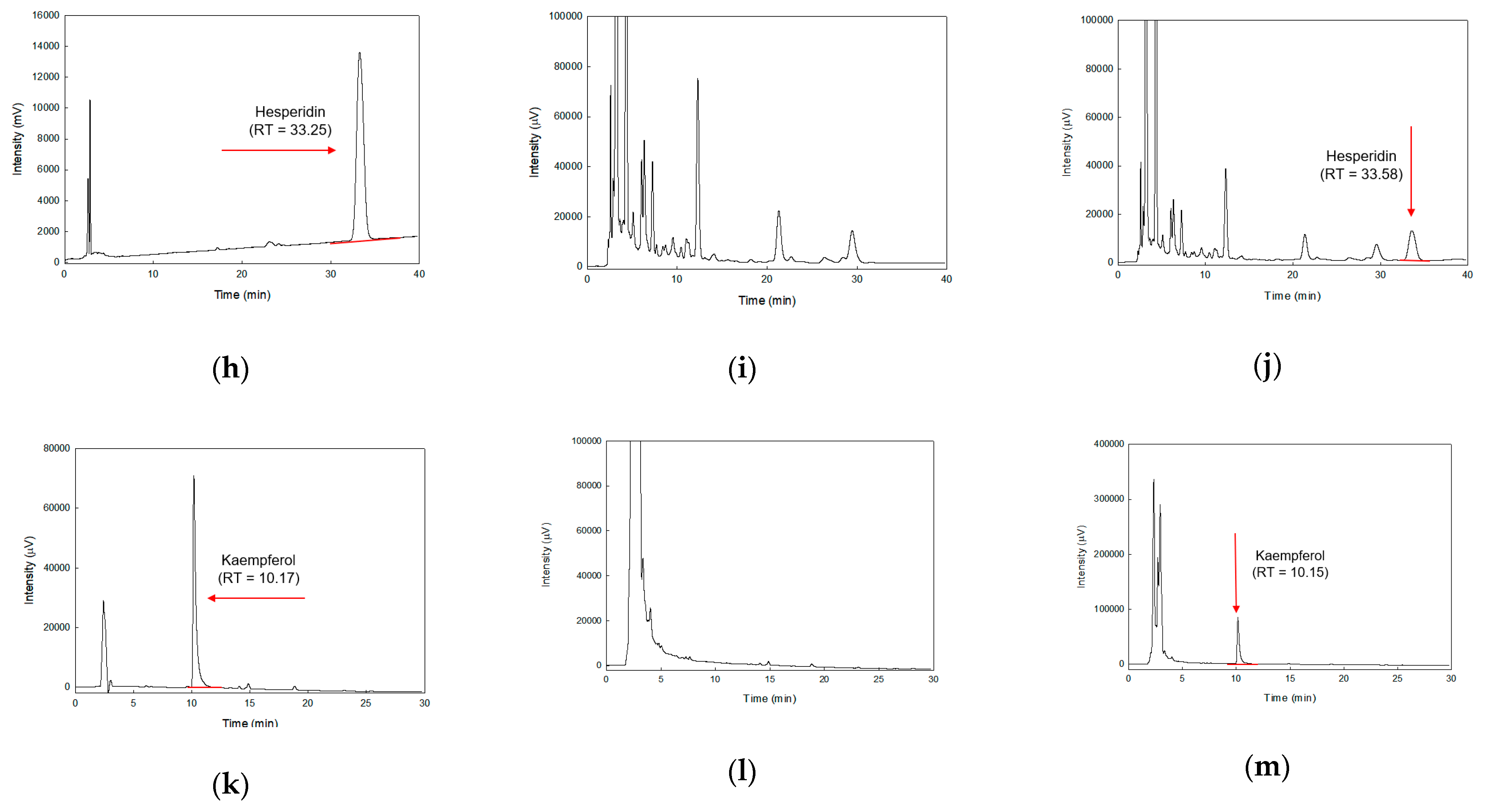 Plants 12 01167 g001b