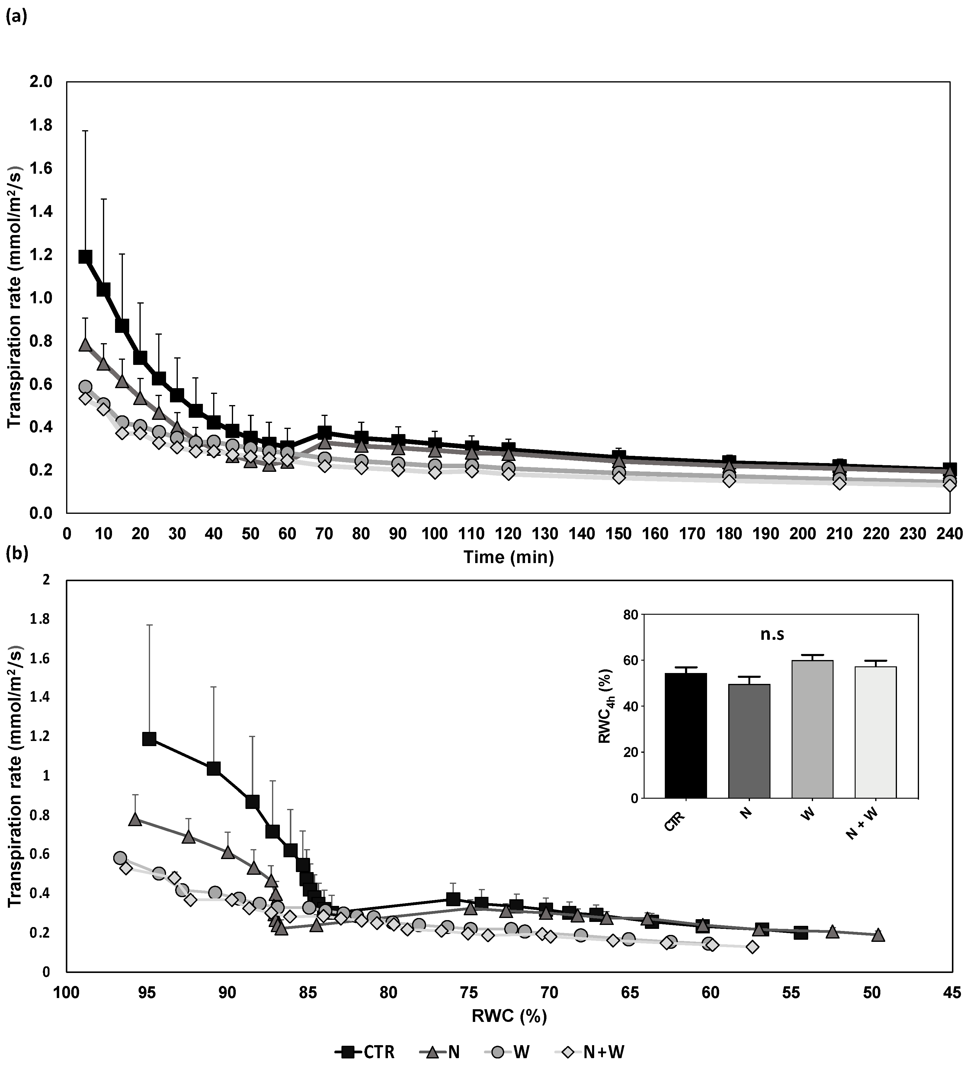 Plants 12 01181 g001