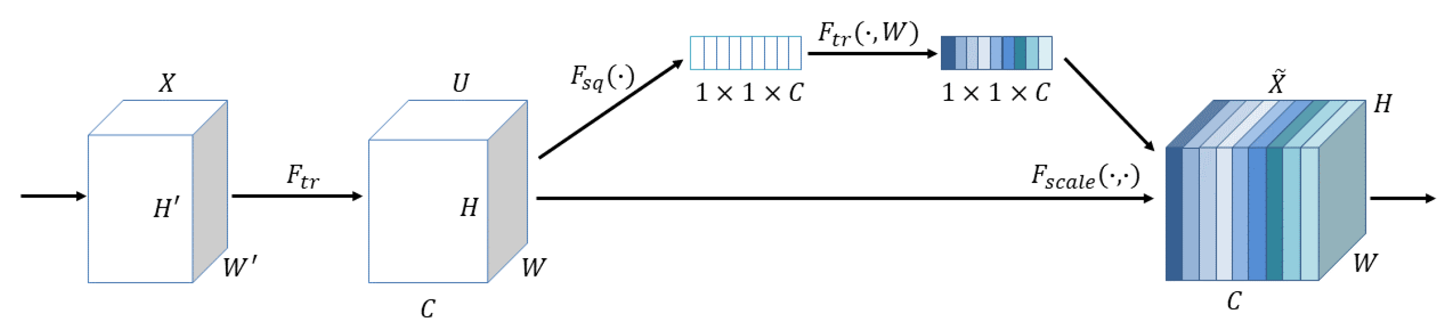 Plants 12 01191 g001