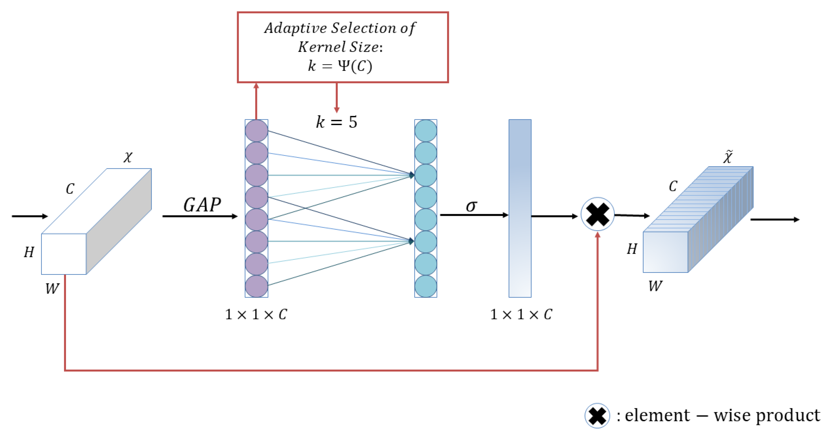 Plants 12 01191 g002