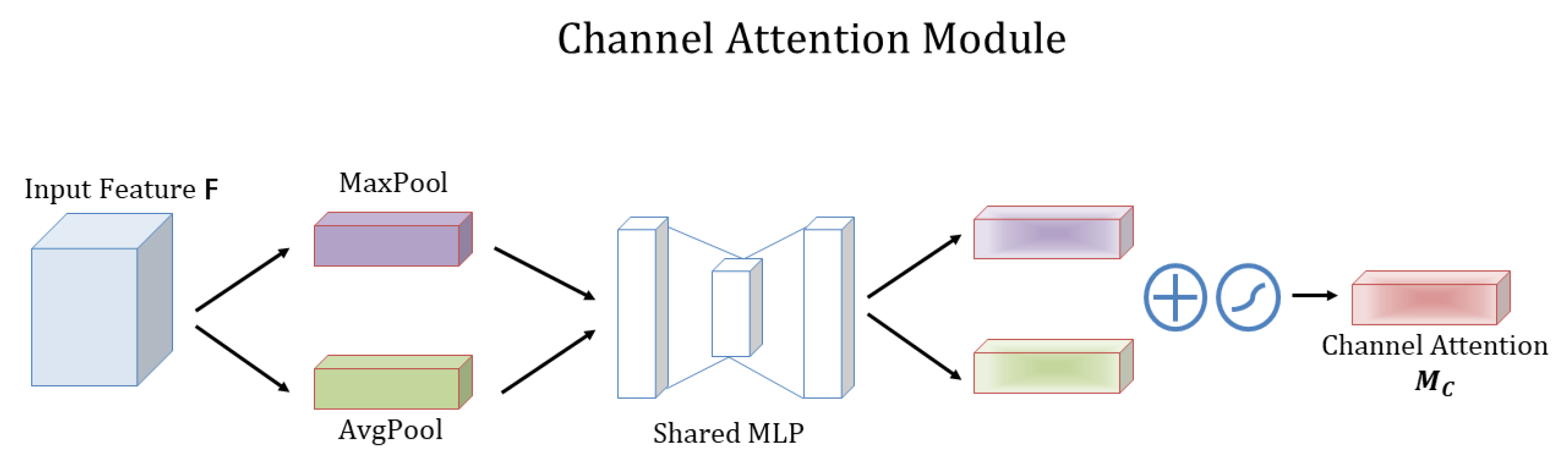 Plants 12 01191 g004