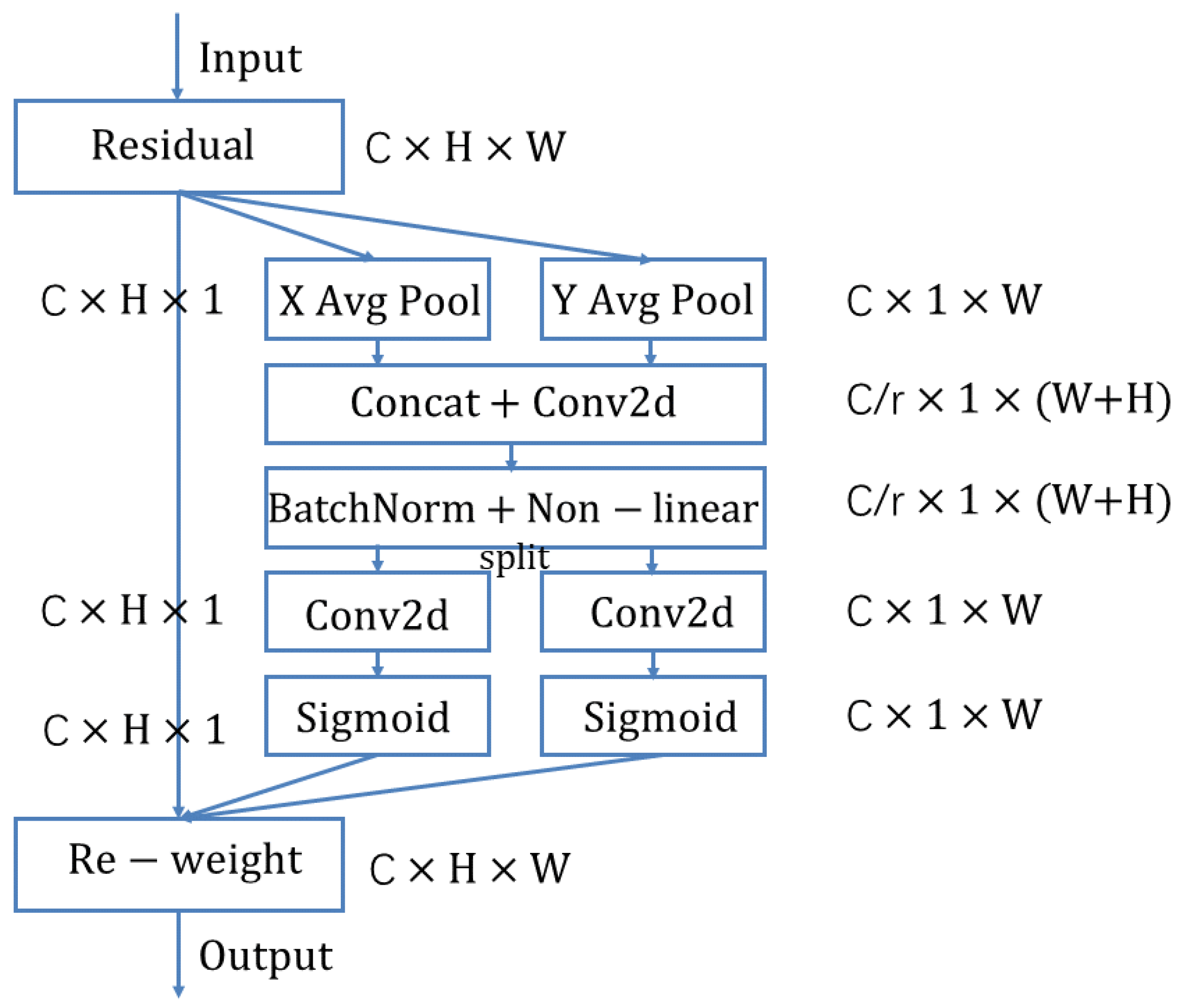 Plants 12 01191 g008