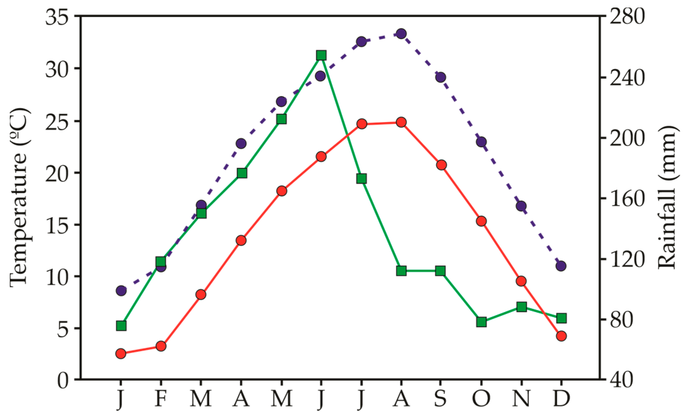 Plants 12 01192 g004 Plants 12 01192 g004