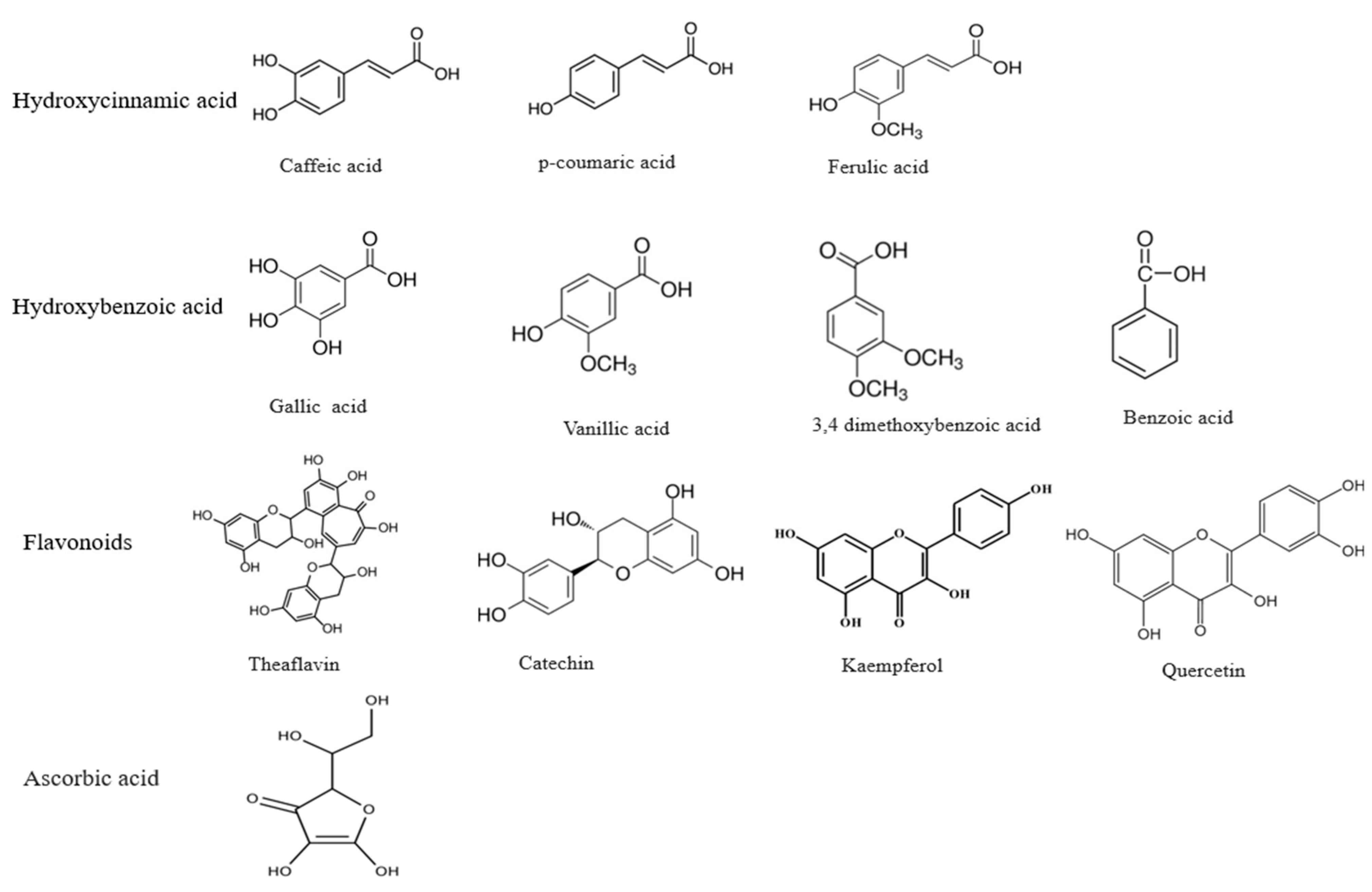 Plants 12 01217 g001