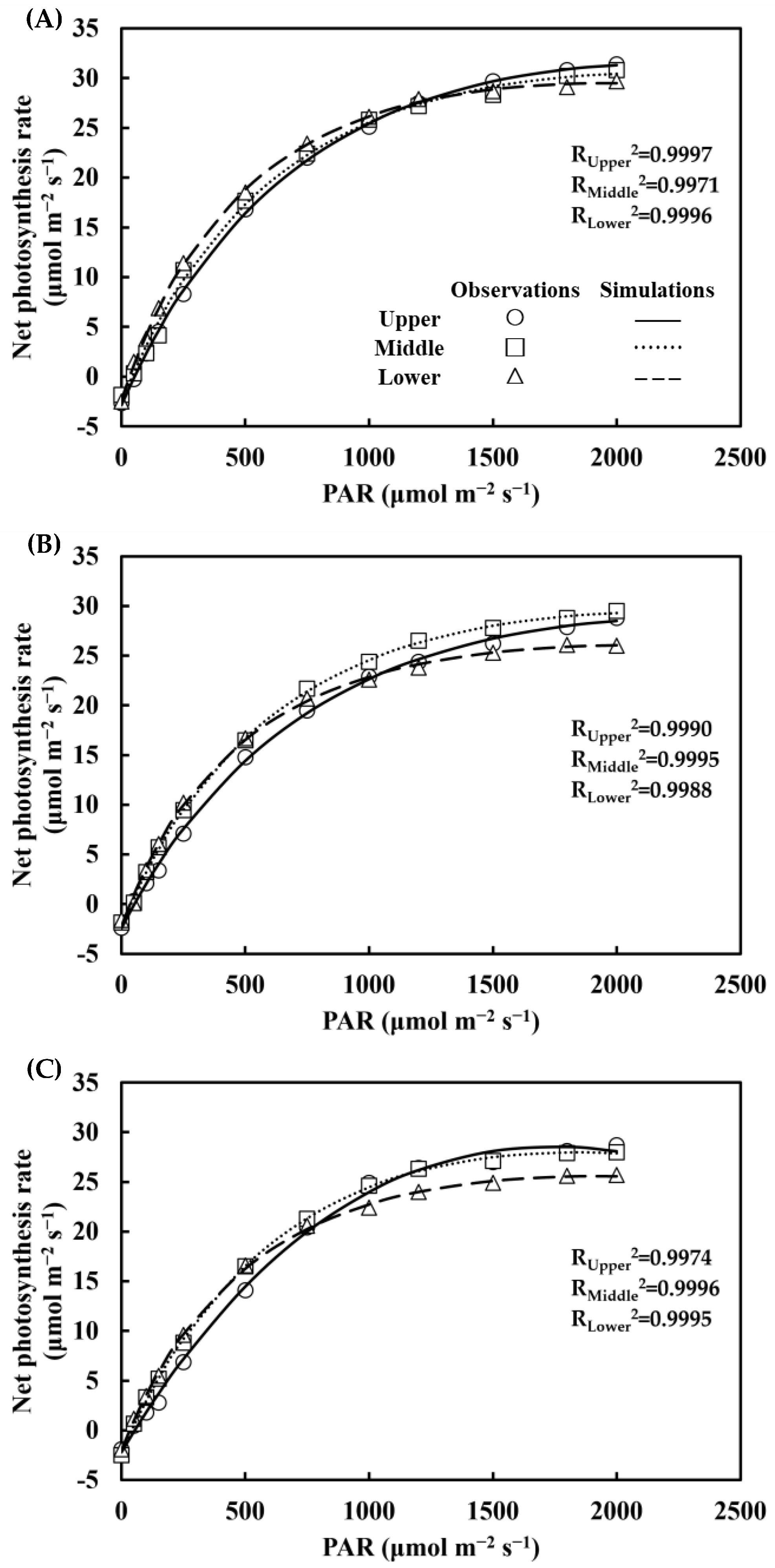 Plants 12 01229 g008 Plants 12 01229 g008