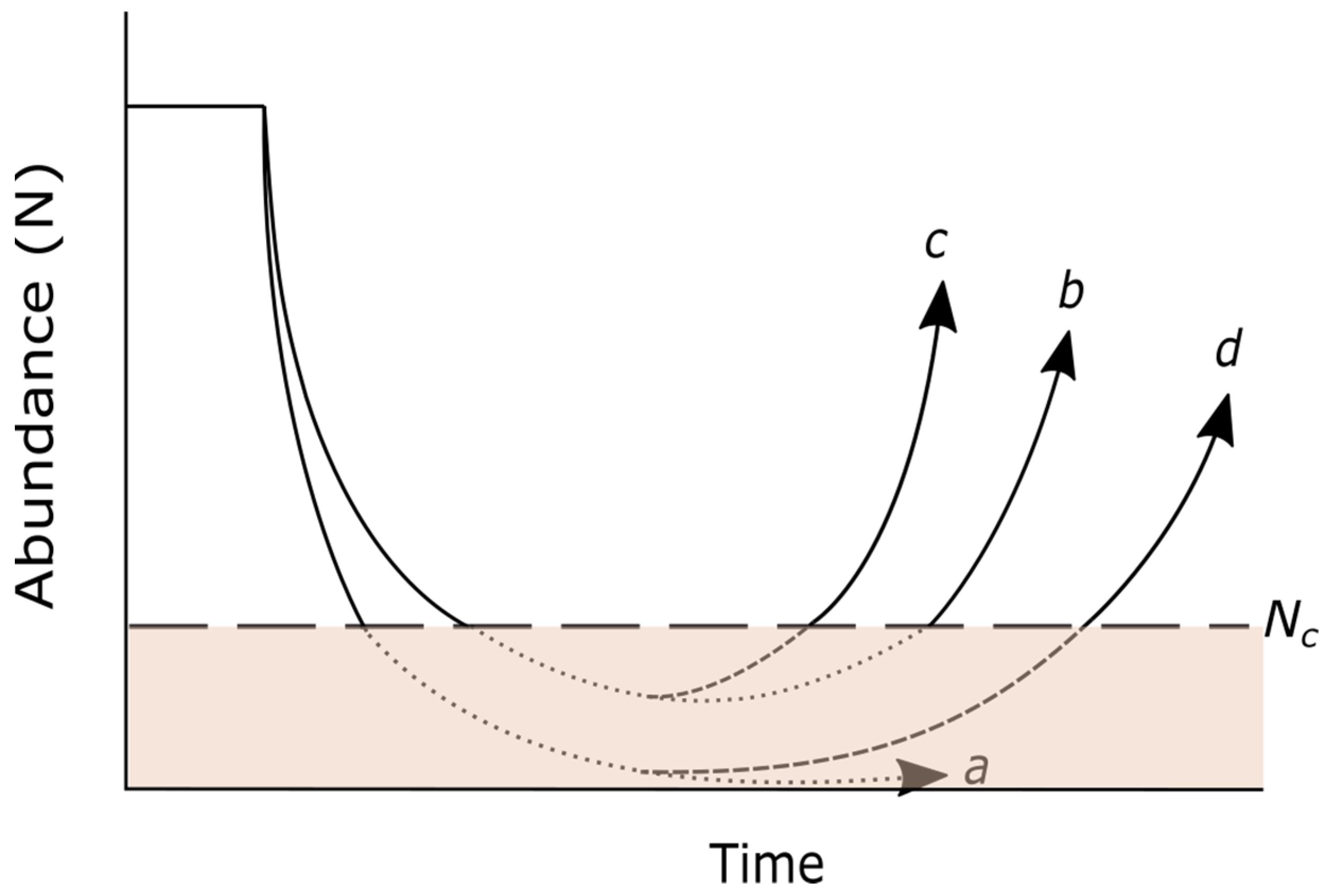 Plants 12 01258 g001