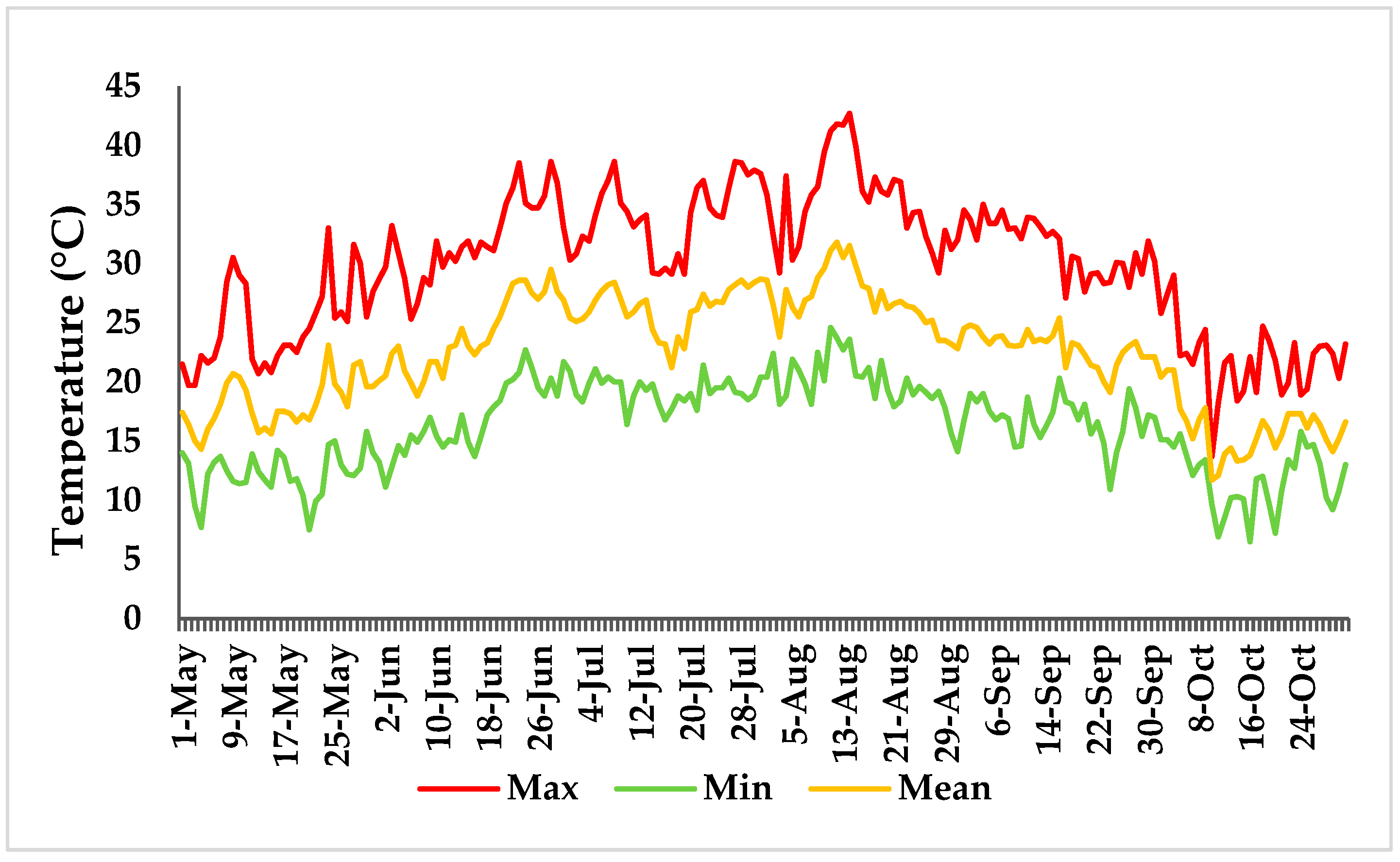 Plants 12 01259 g001