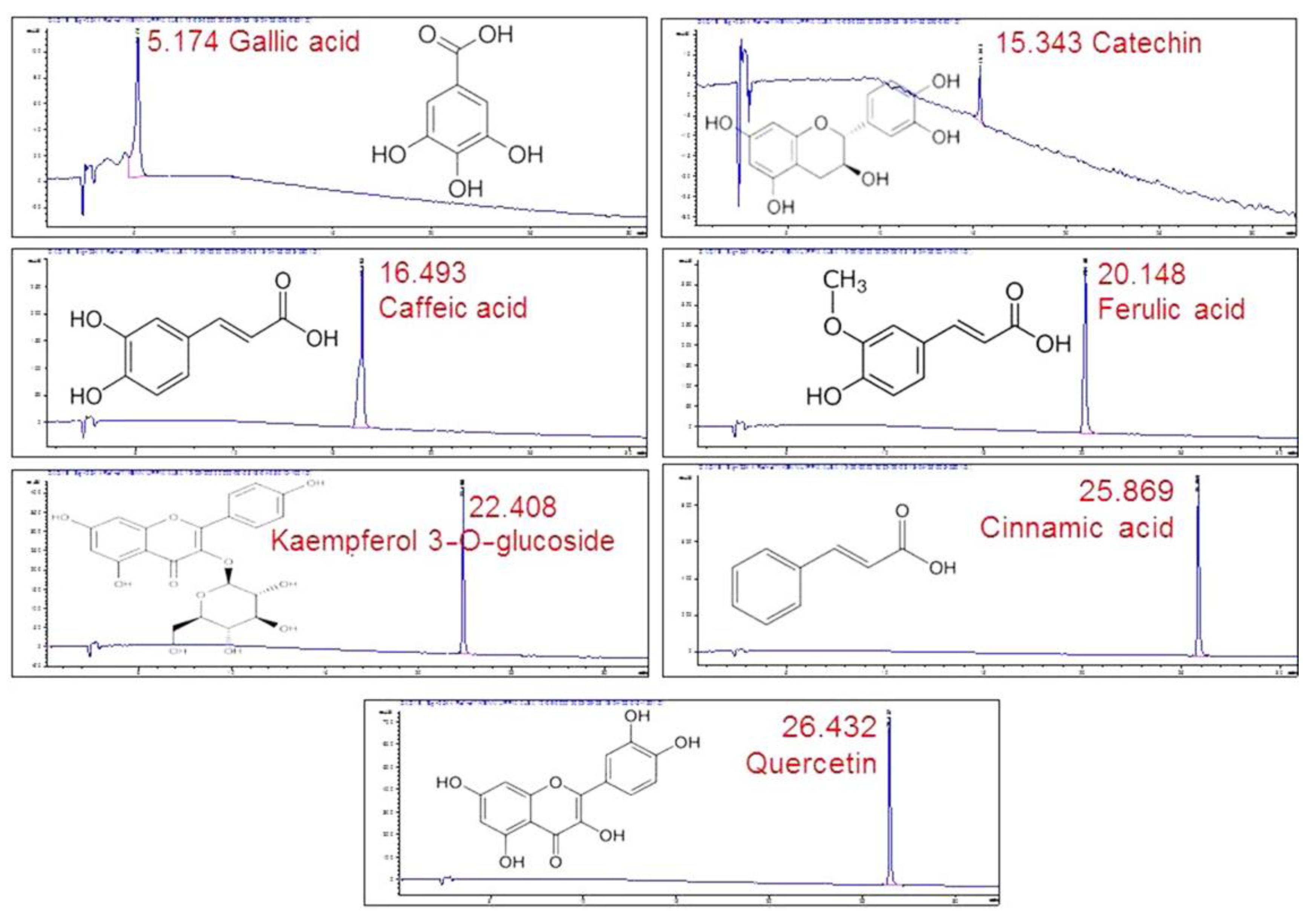 Plants 12 01268 g004
