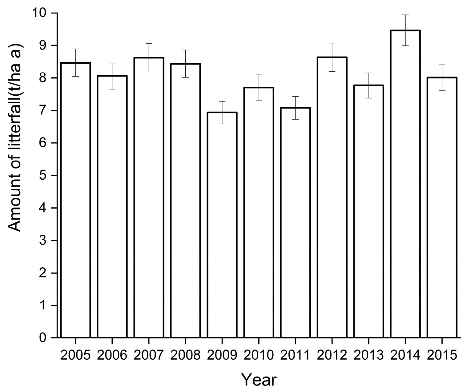 Plants 12 01277 g001 Plants 12 01277 g001