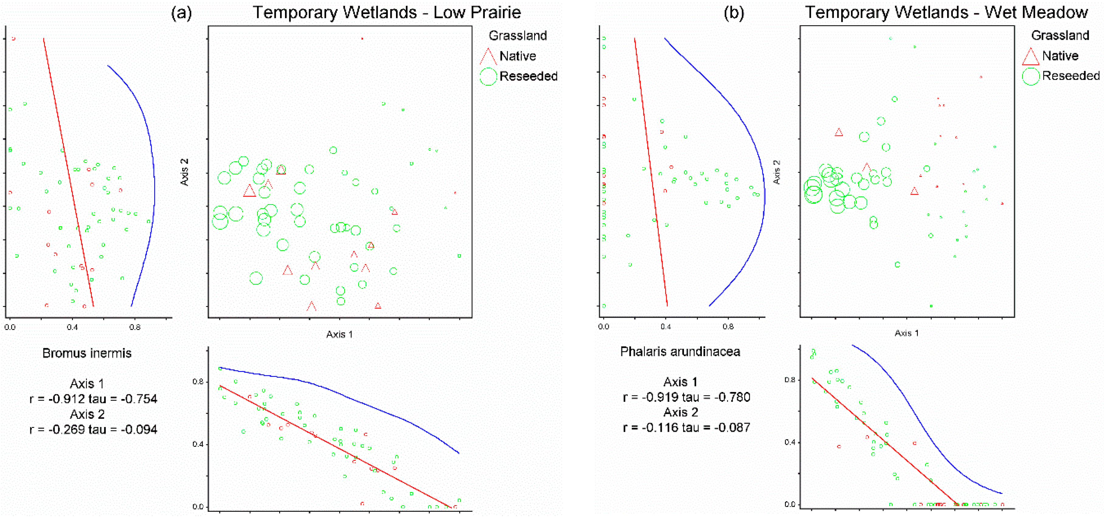 Plants 12 01281 g001