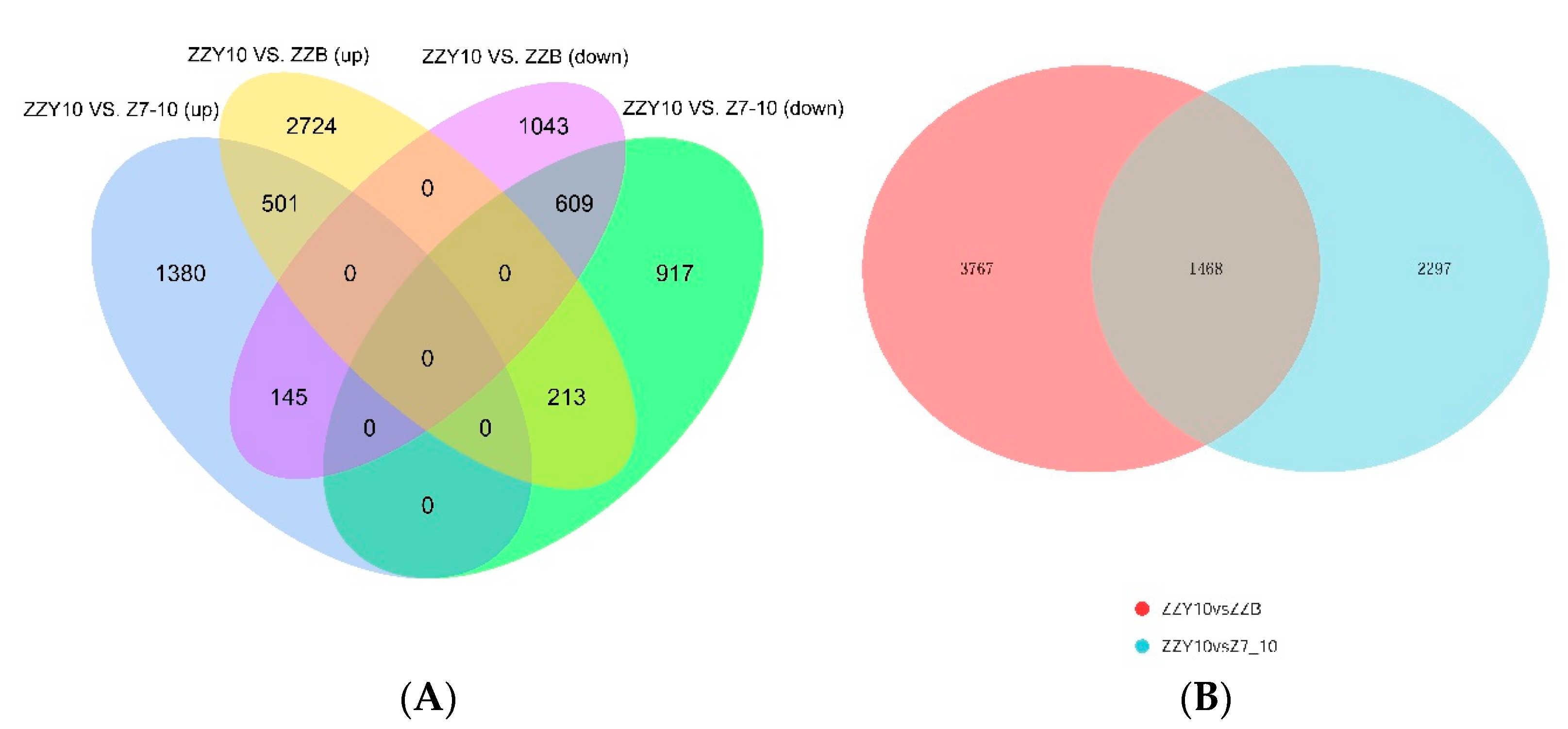 Plants 12 01309 g001 Plants 12 01309 g001