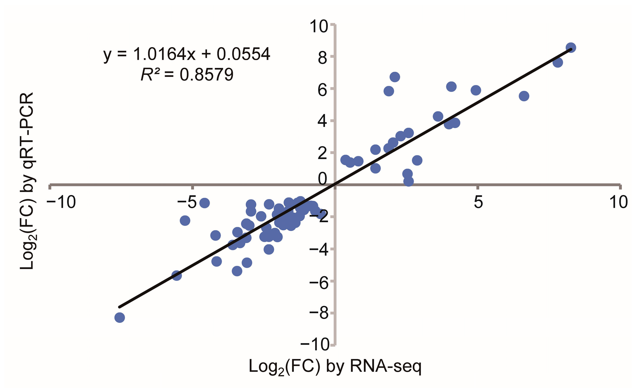 Plants 12 01309 g005 Plants 12 01309 g005