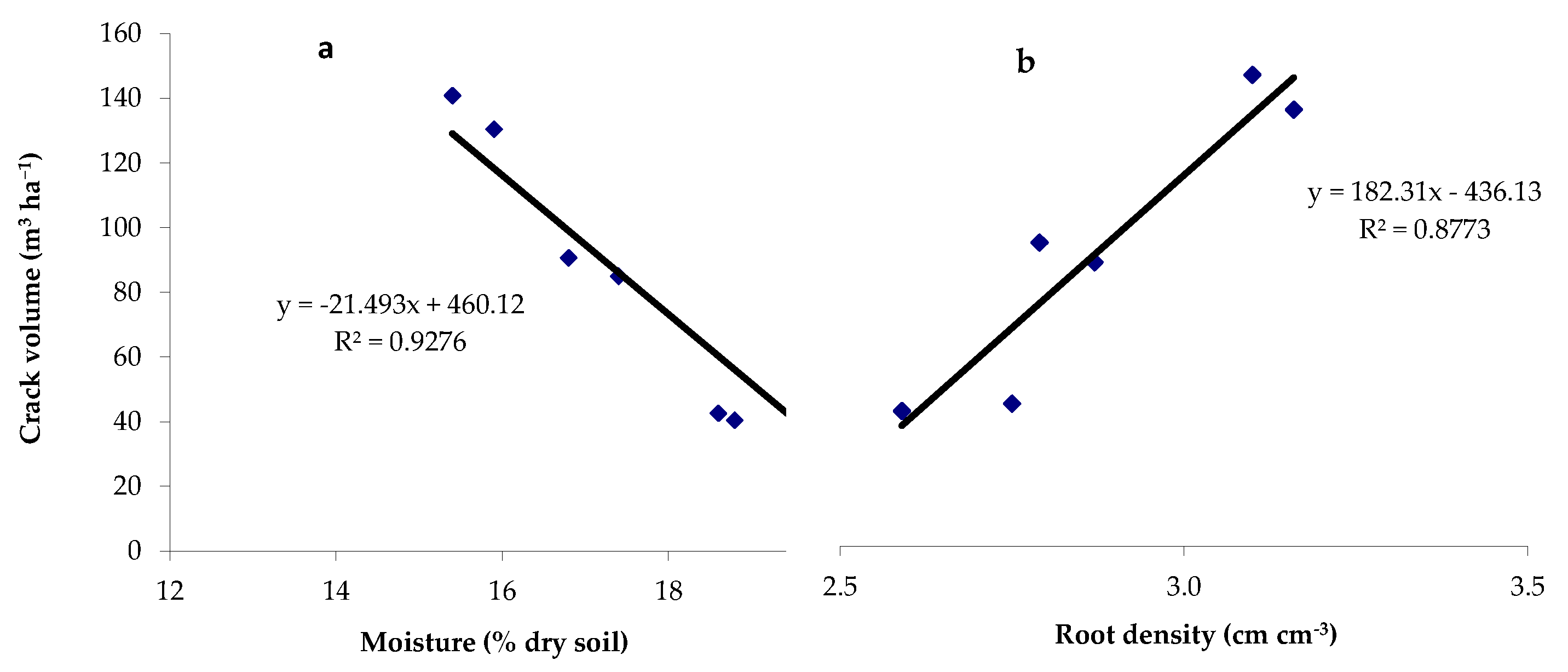 Plants 12 01380 g008