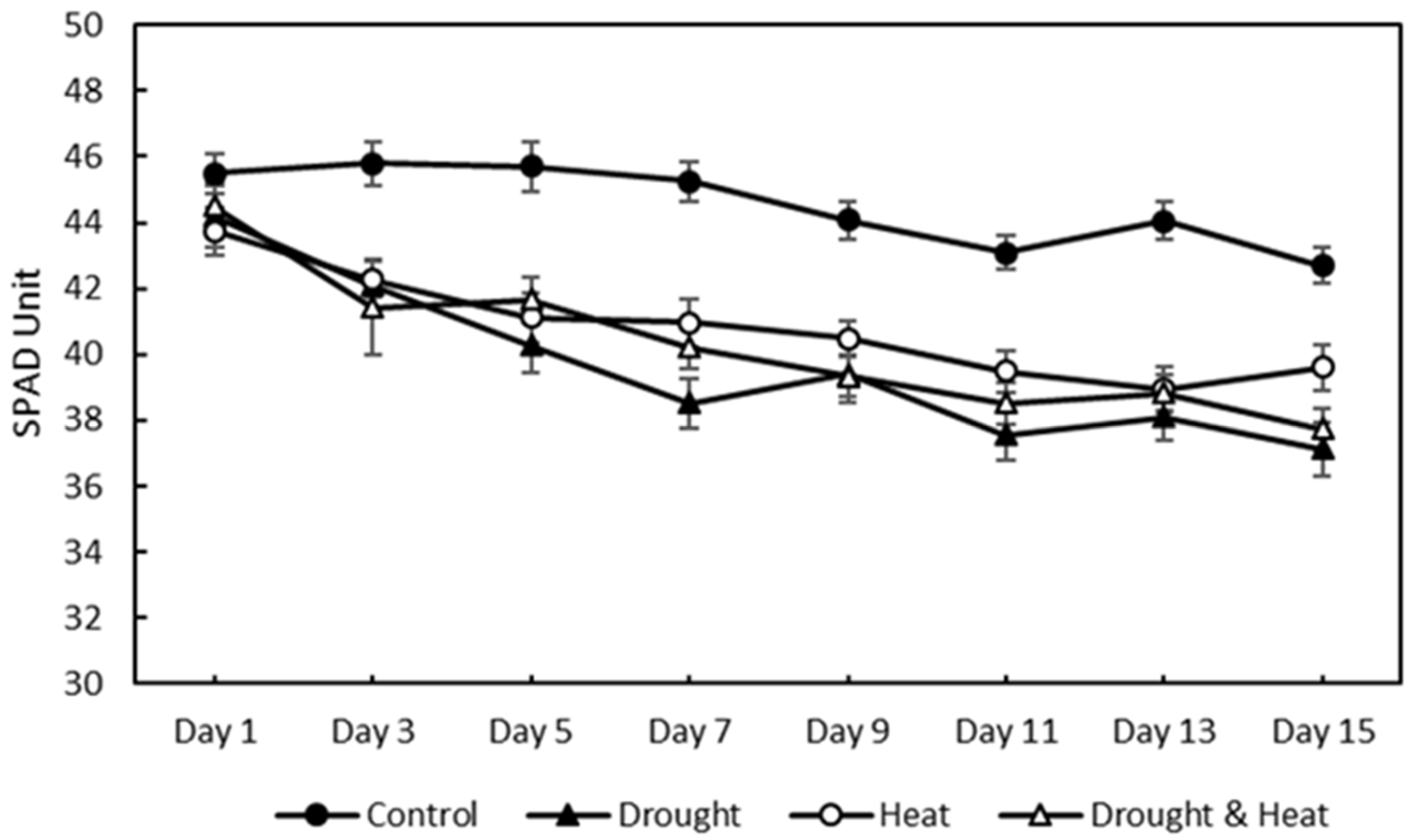 Plants 12 01387 g009