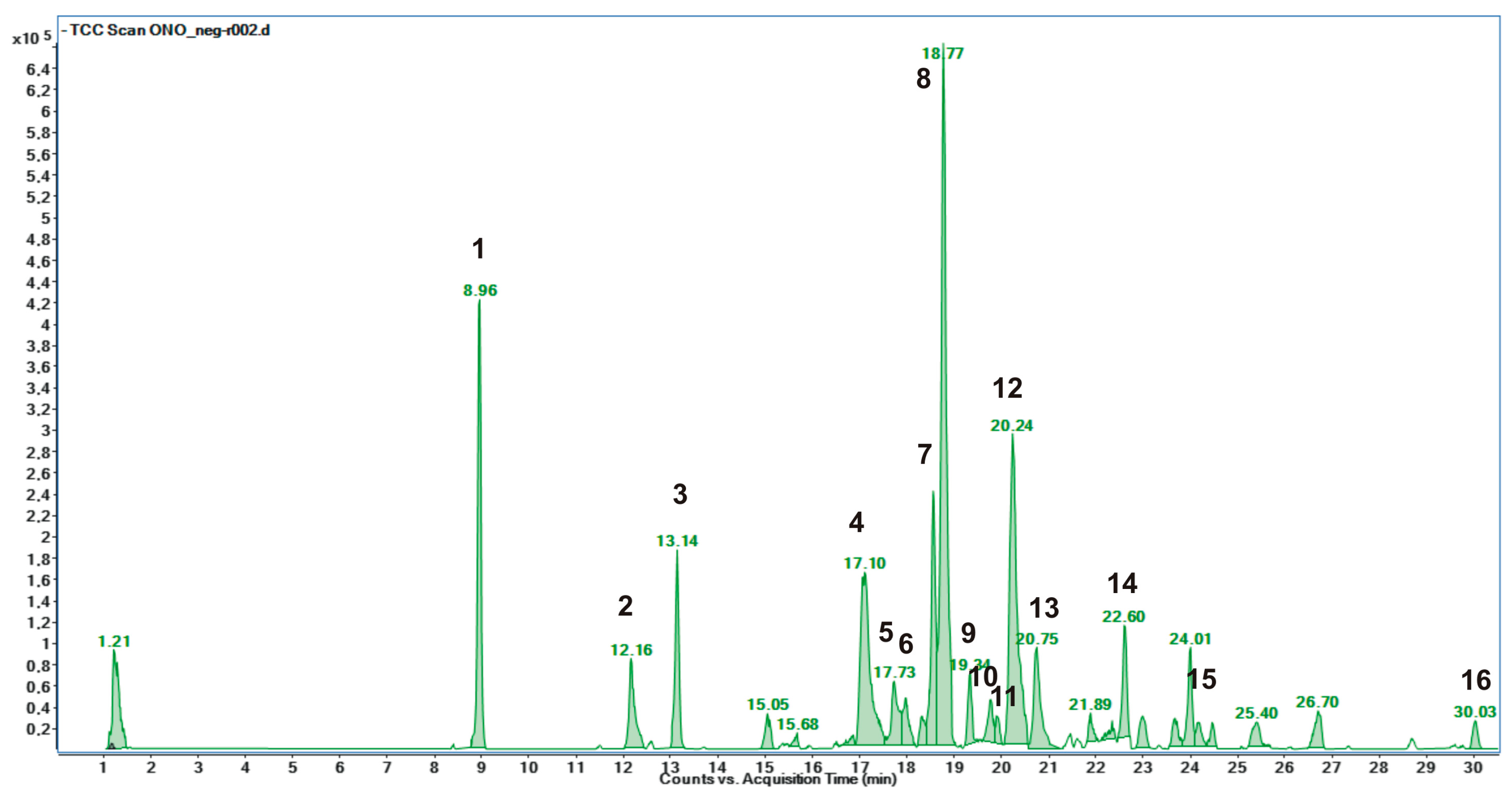 Plants 12 01453 g001