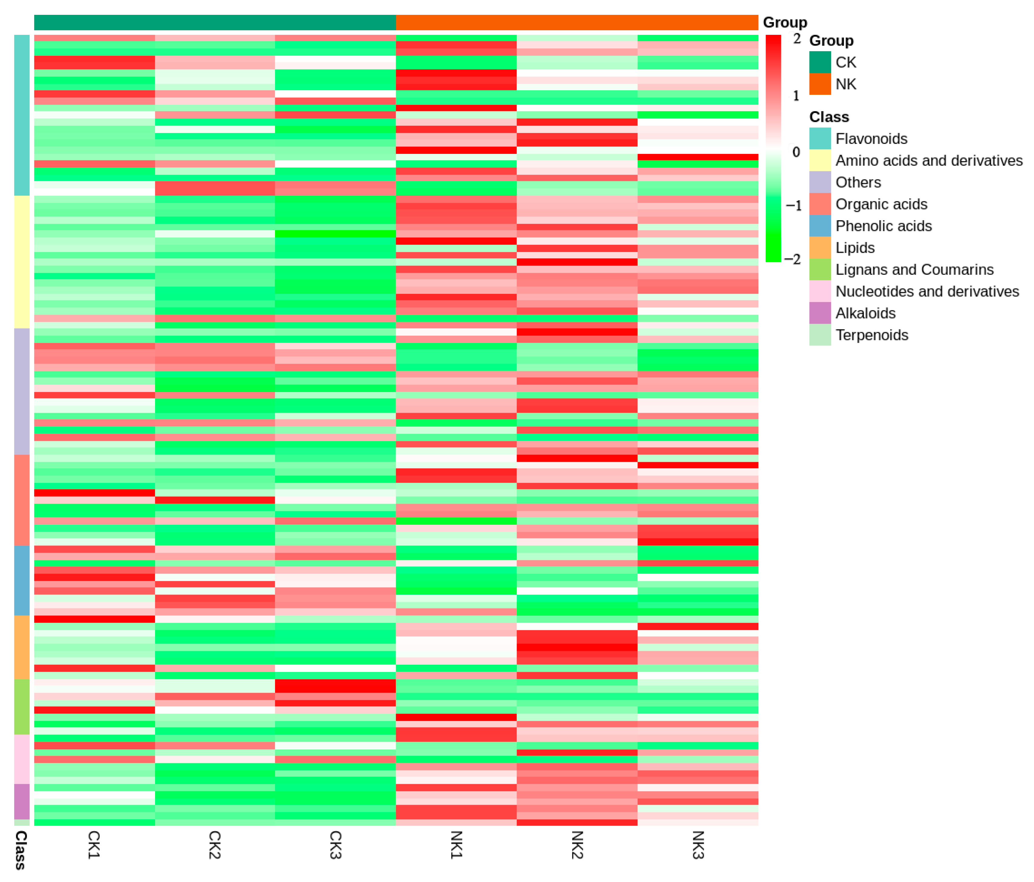 Plants 12 01459 g003 Plants 12 01459 g003