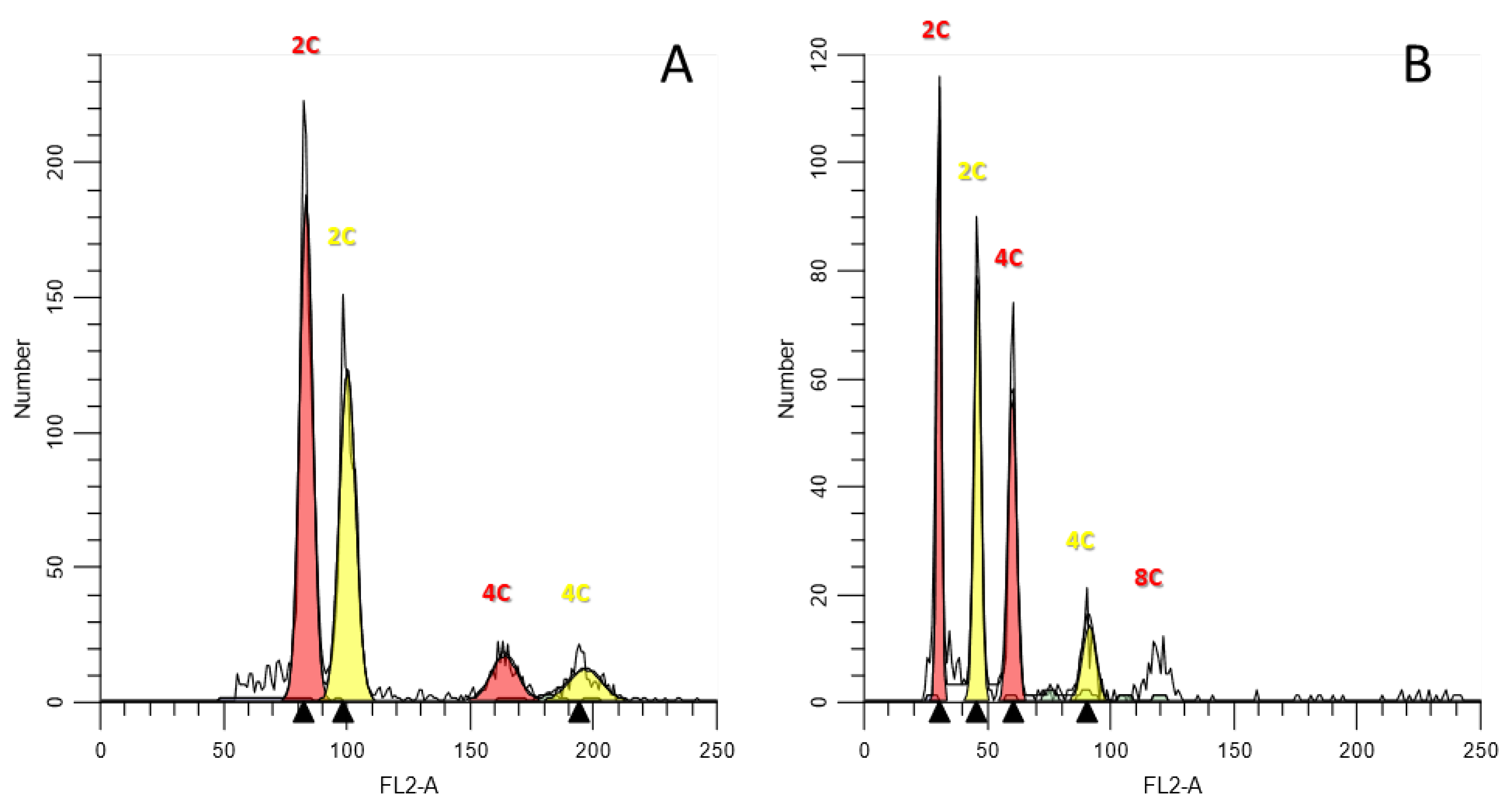 Plants 12 01469 g003 Plants 12 01469 g003