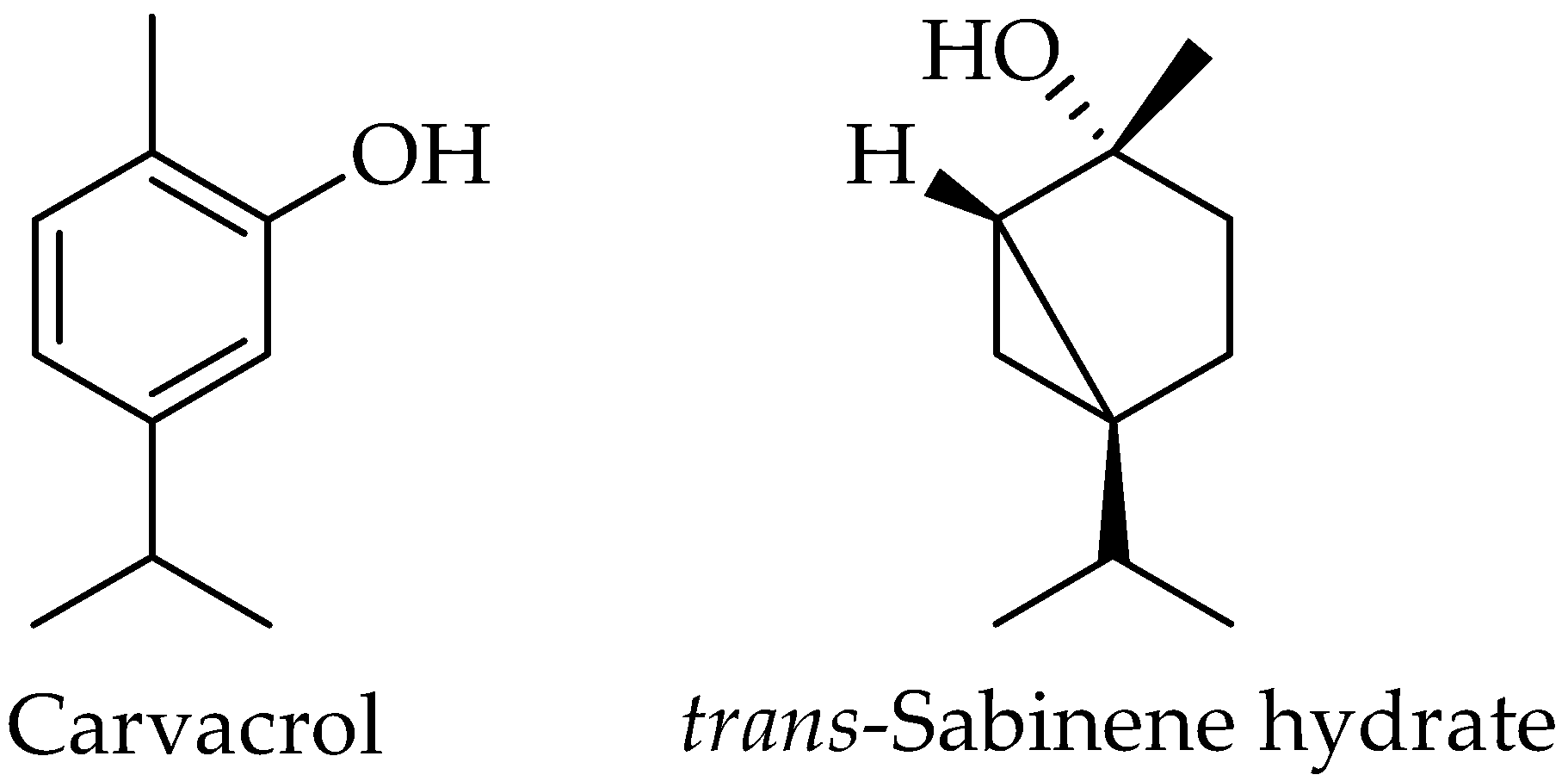 Plants 12 01472 g003