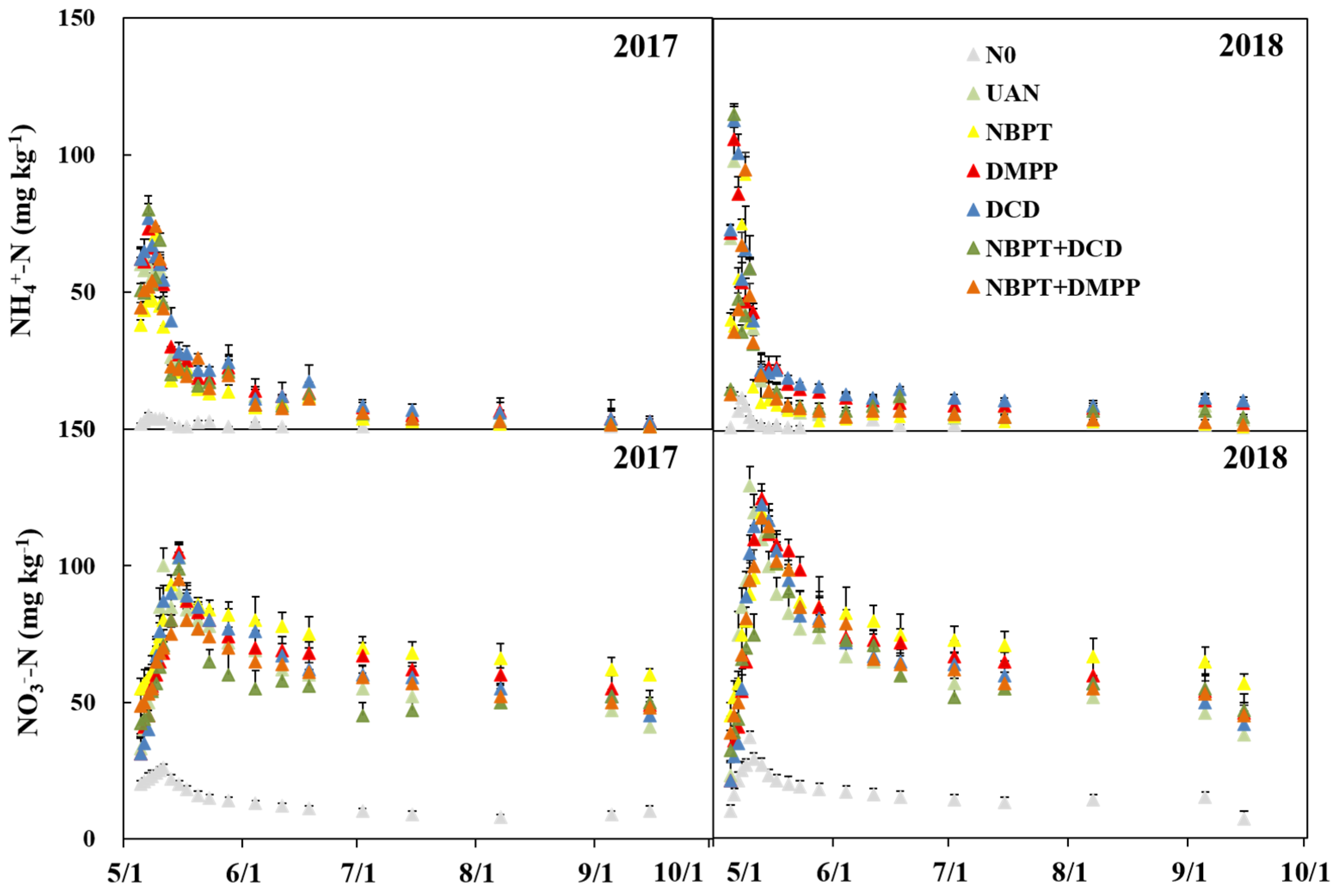 Plants 12 01486 g004