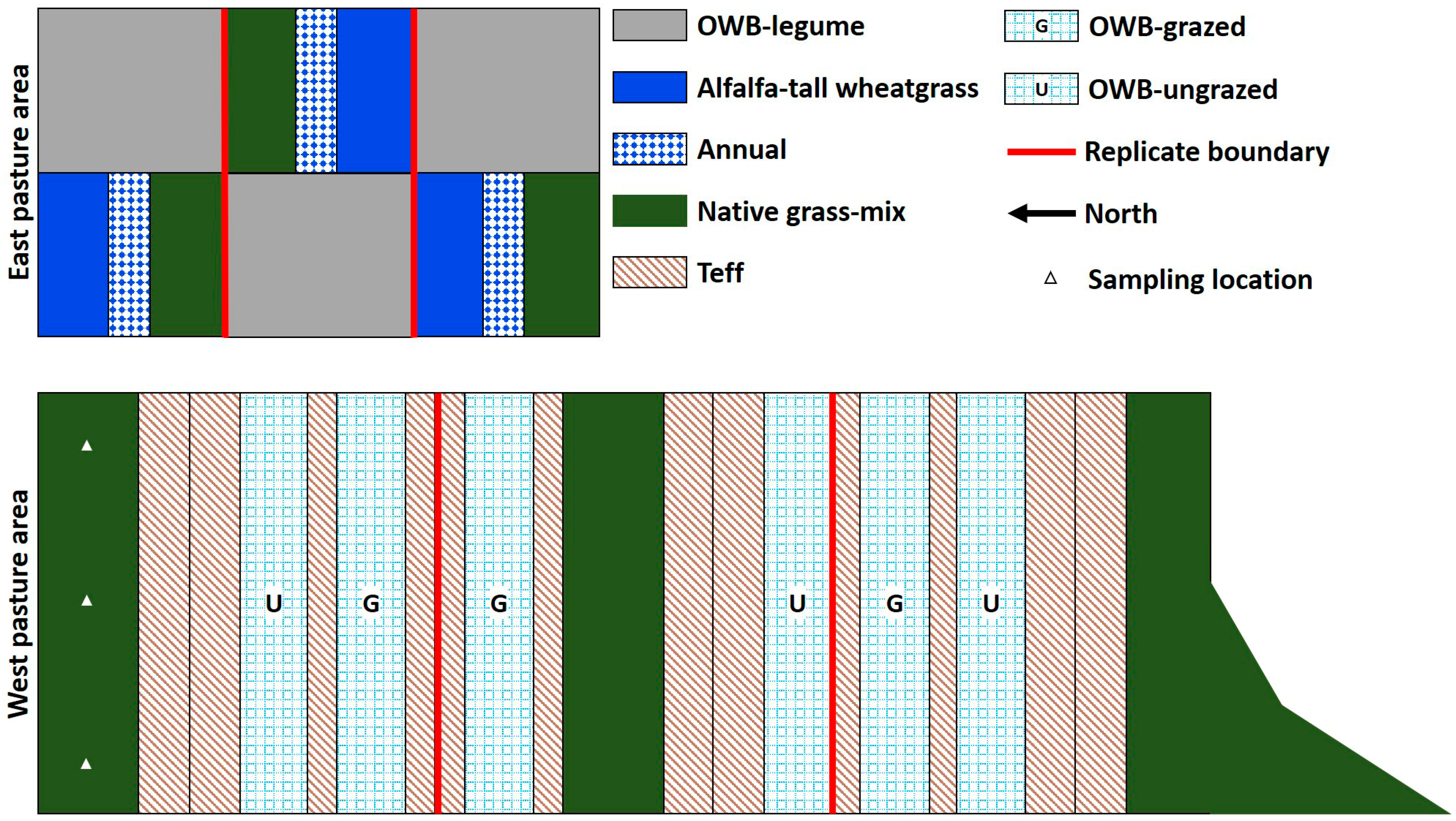 Plants 12 01491 g002 Plants 12 01491 g002