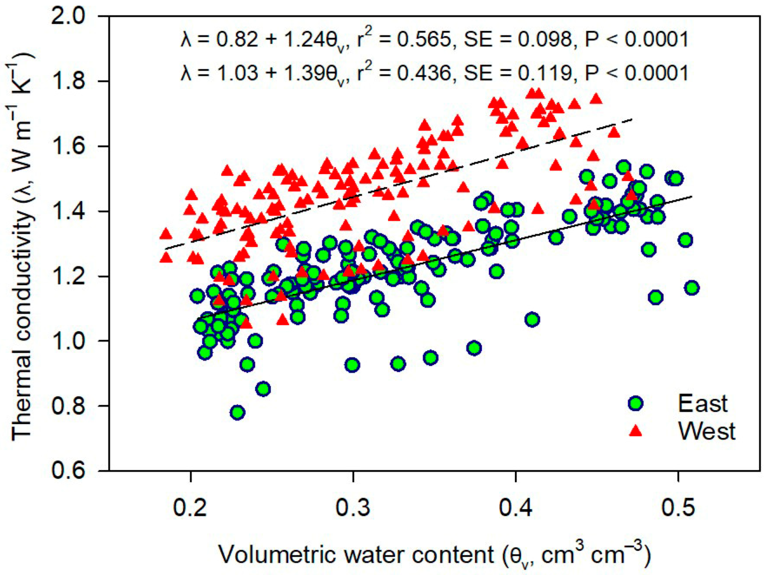 Plants 12 01491 g006 Plants 12 01491 g006