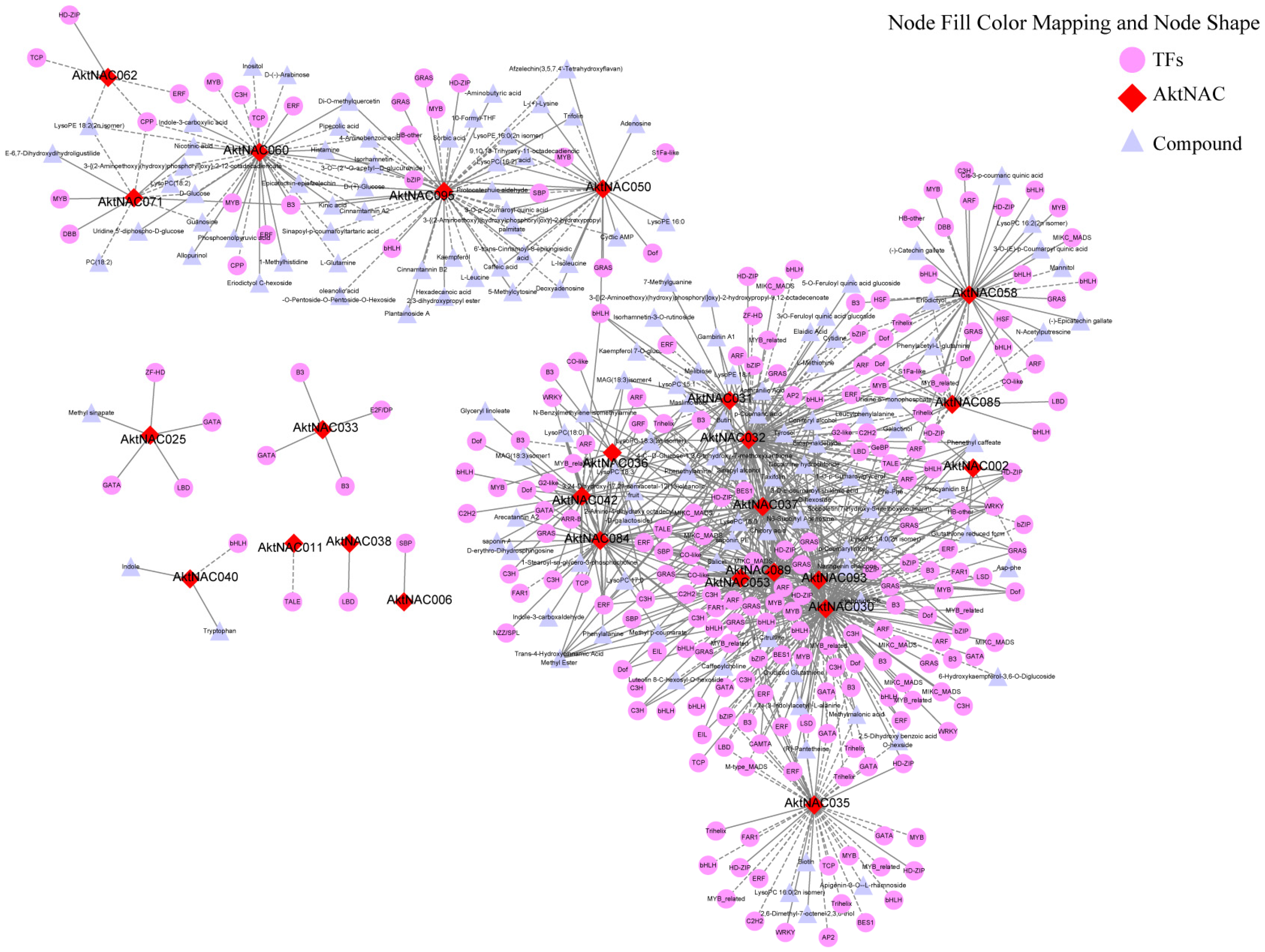 Plants 12 01518 g009
