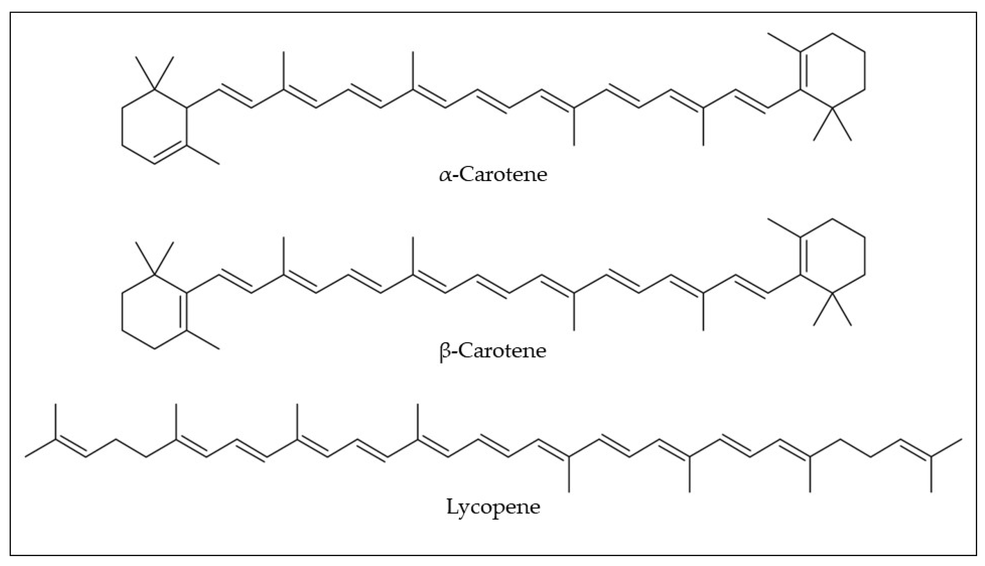 Plants 12 01536 g005