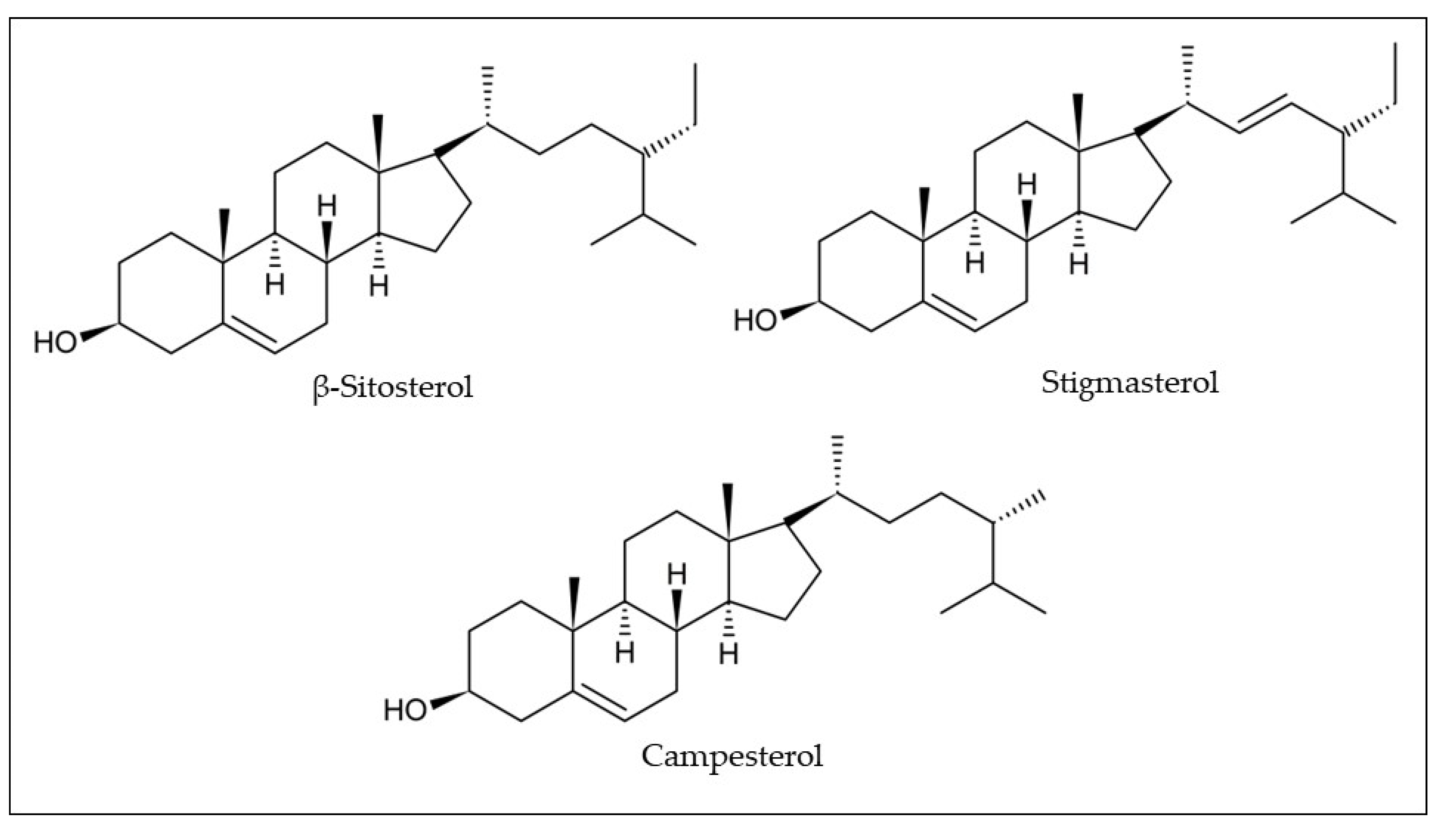 Plants 12 01536 g006