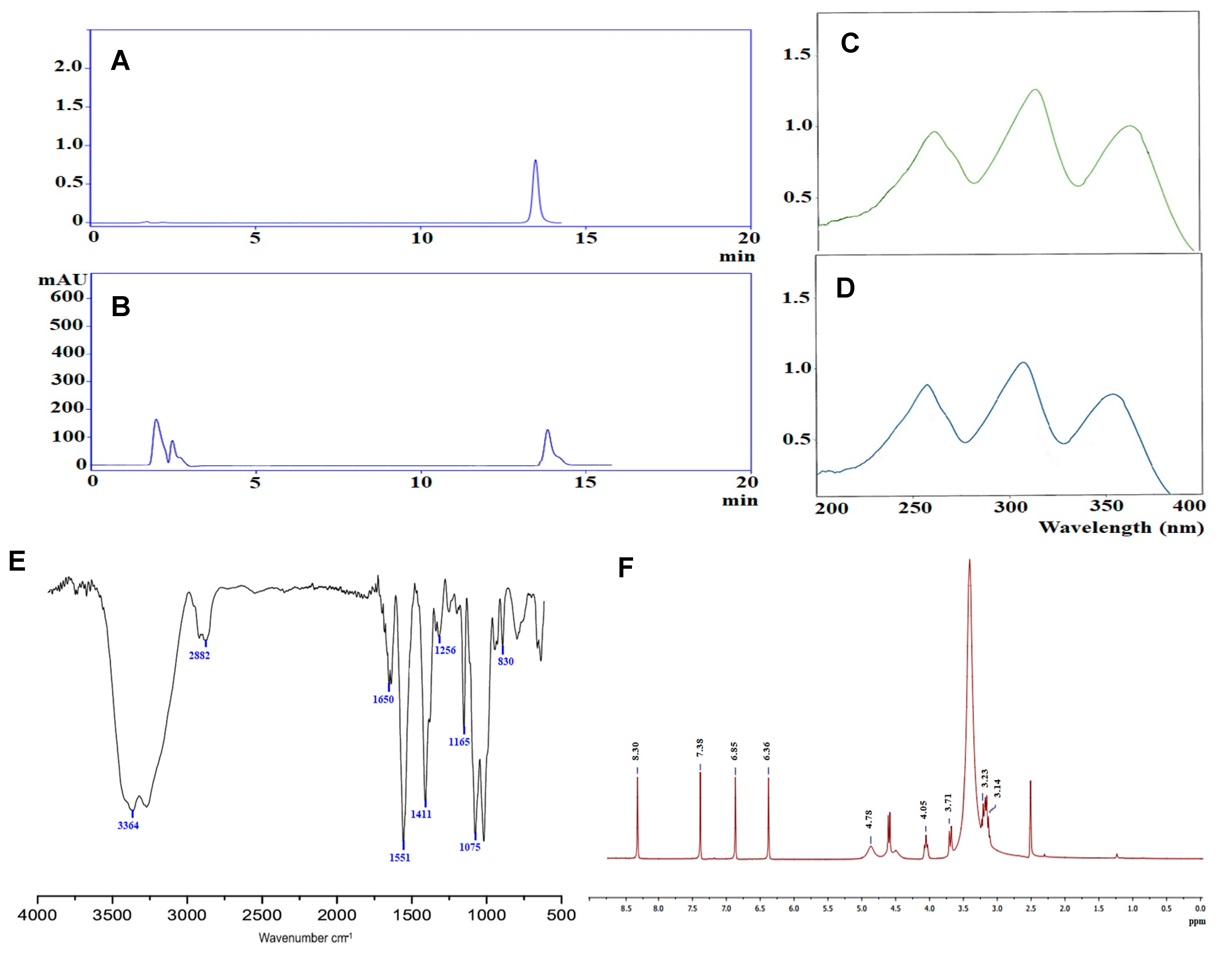 Plants 12 01539 g001