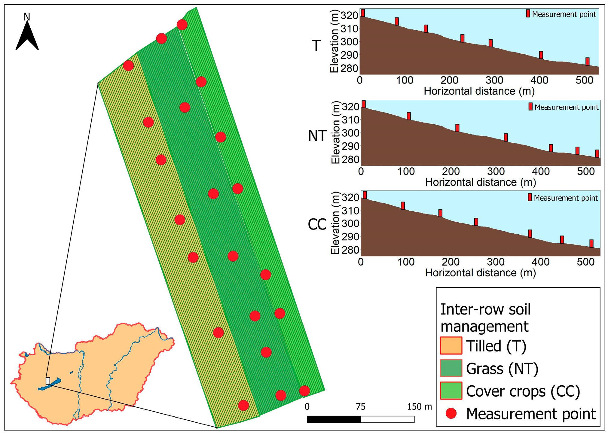 Plants 12 01549 g001