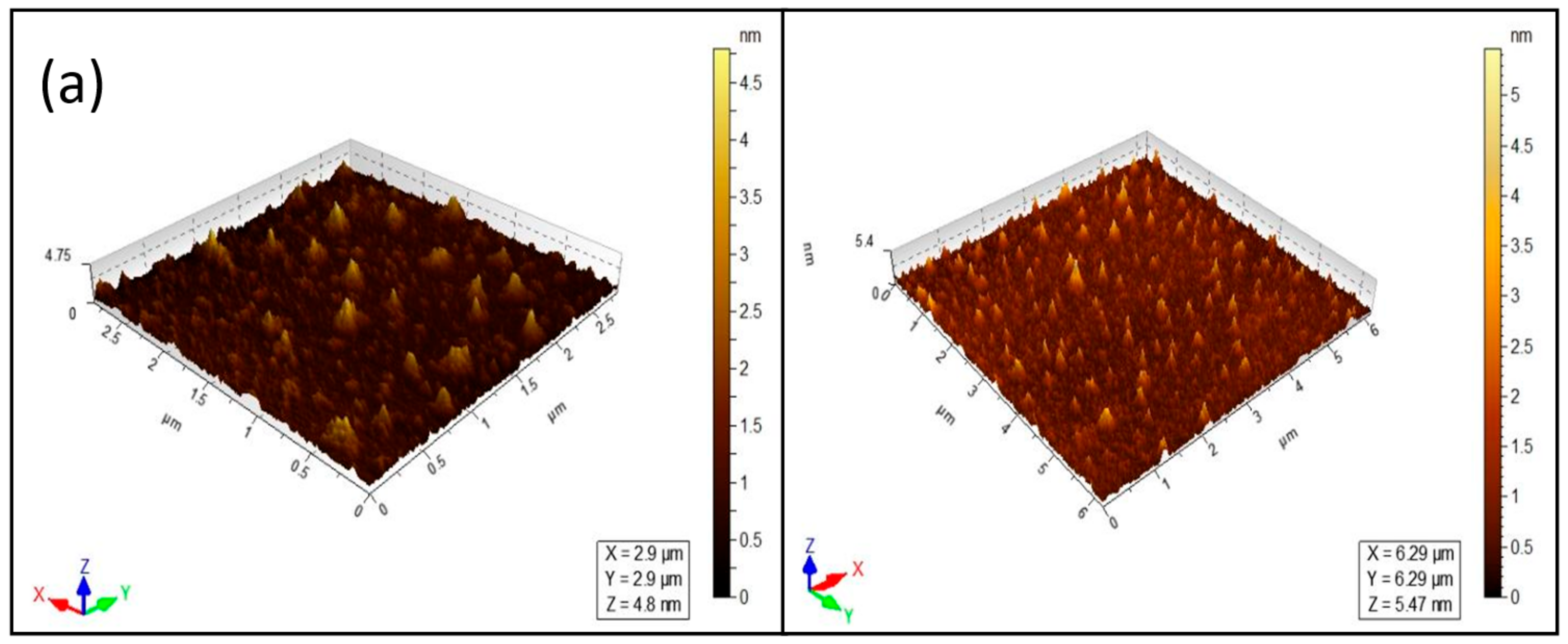 Plants 12 01578 g007a