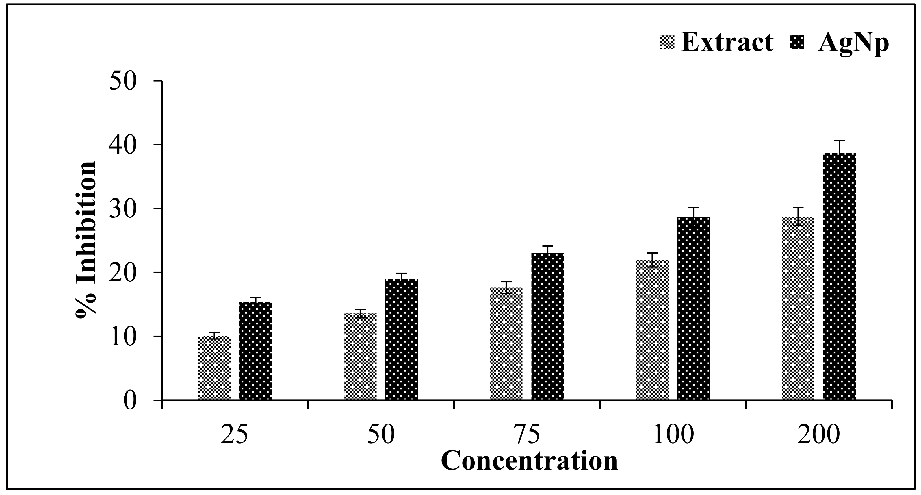 Plants 12 01578 g008