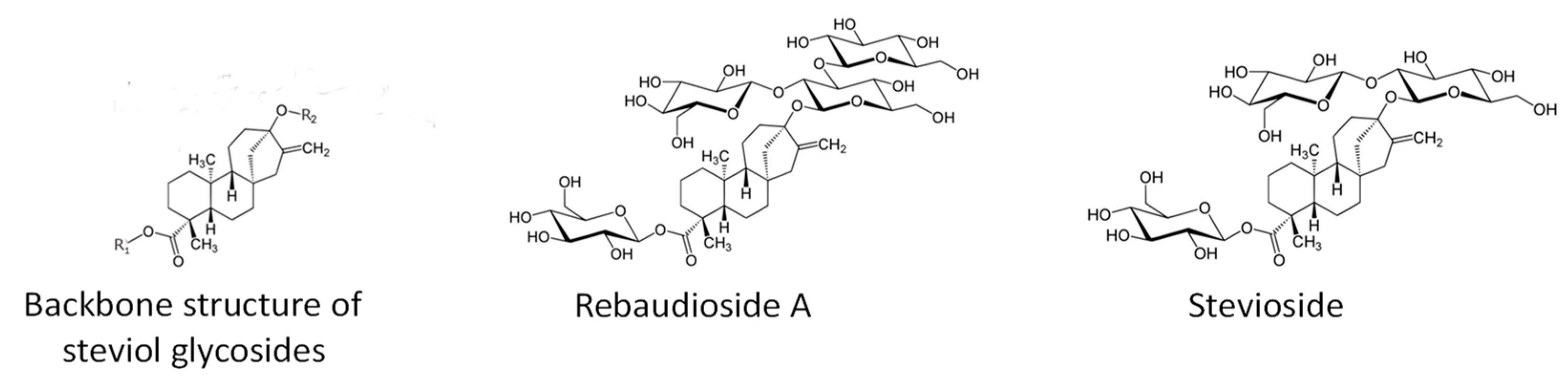 Plants 12 01585 g001