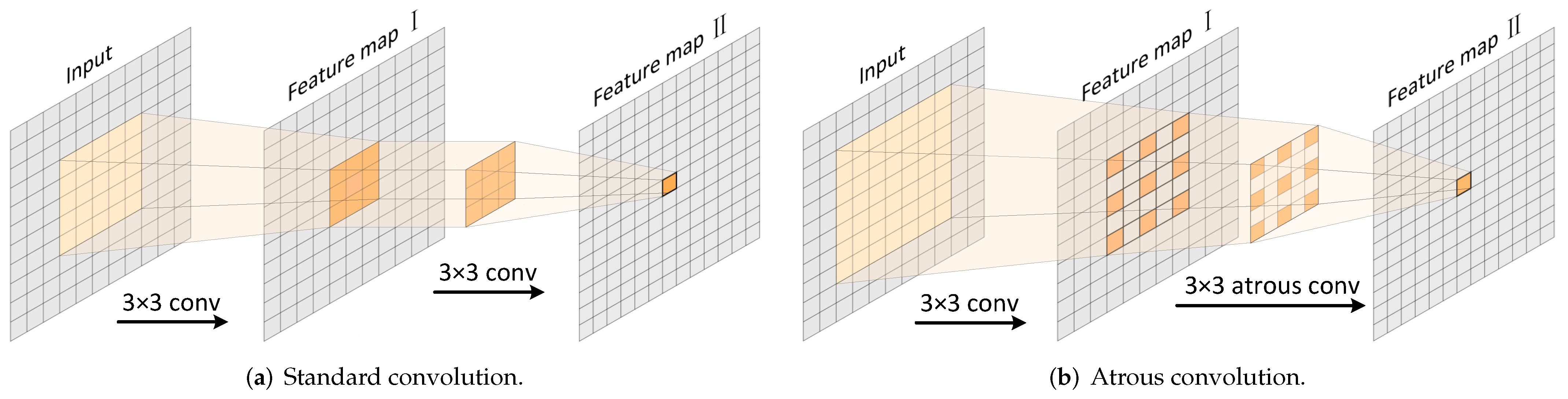 Plants 12 01595 g004