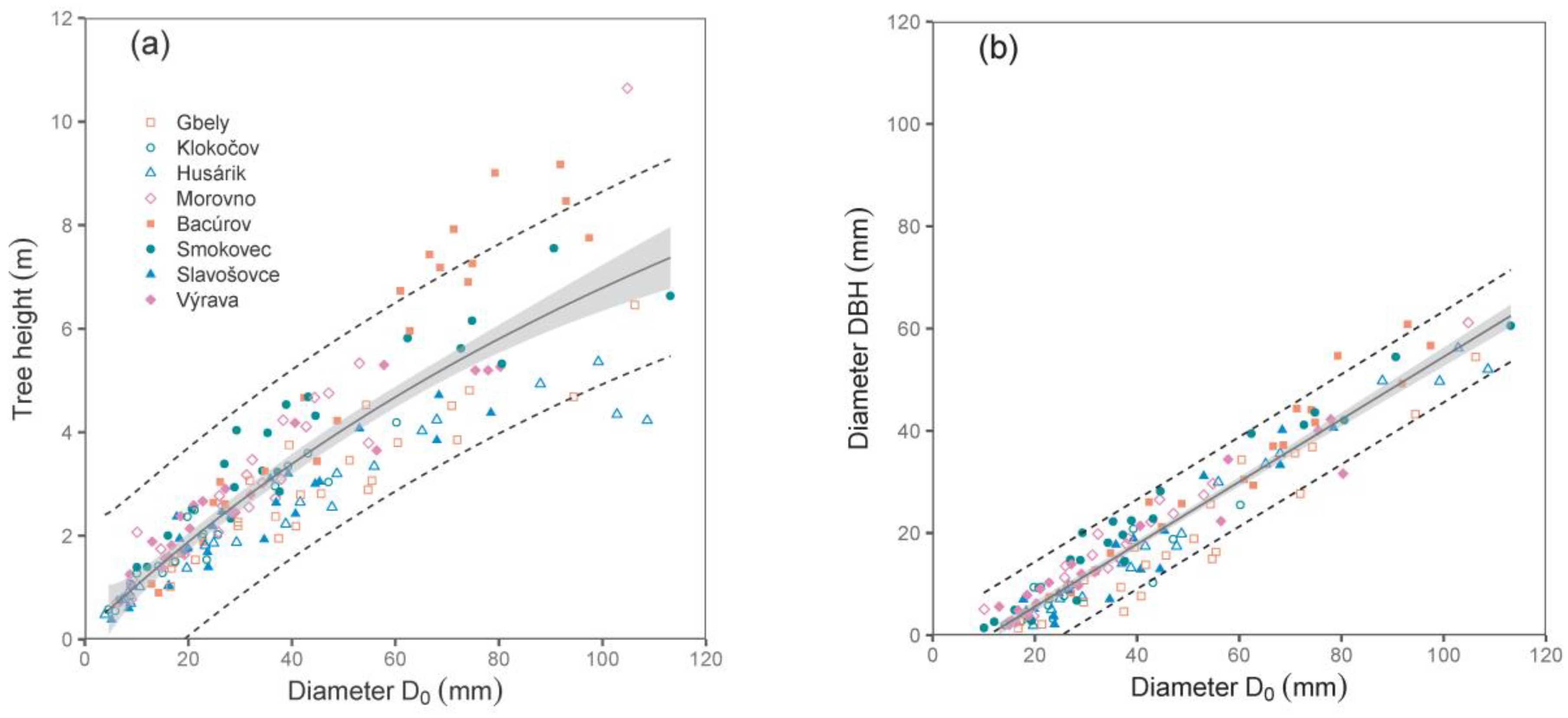 Plants 12 01607 g001