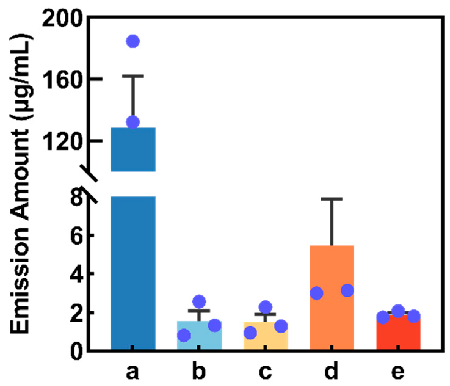 Plants 12 01658 g002 Plants 12 01658 g002