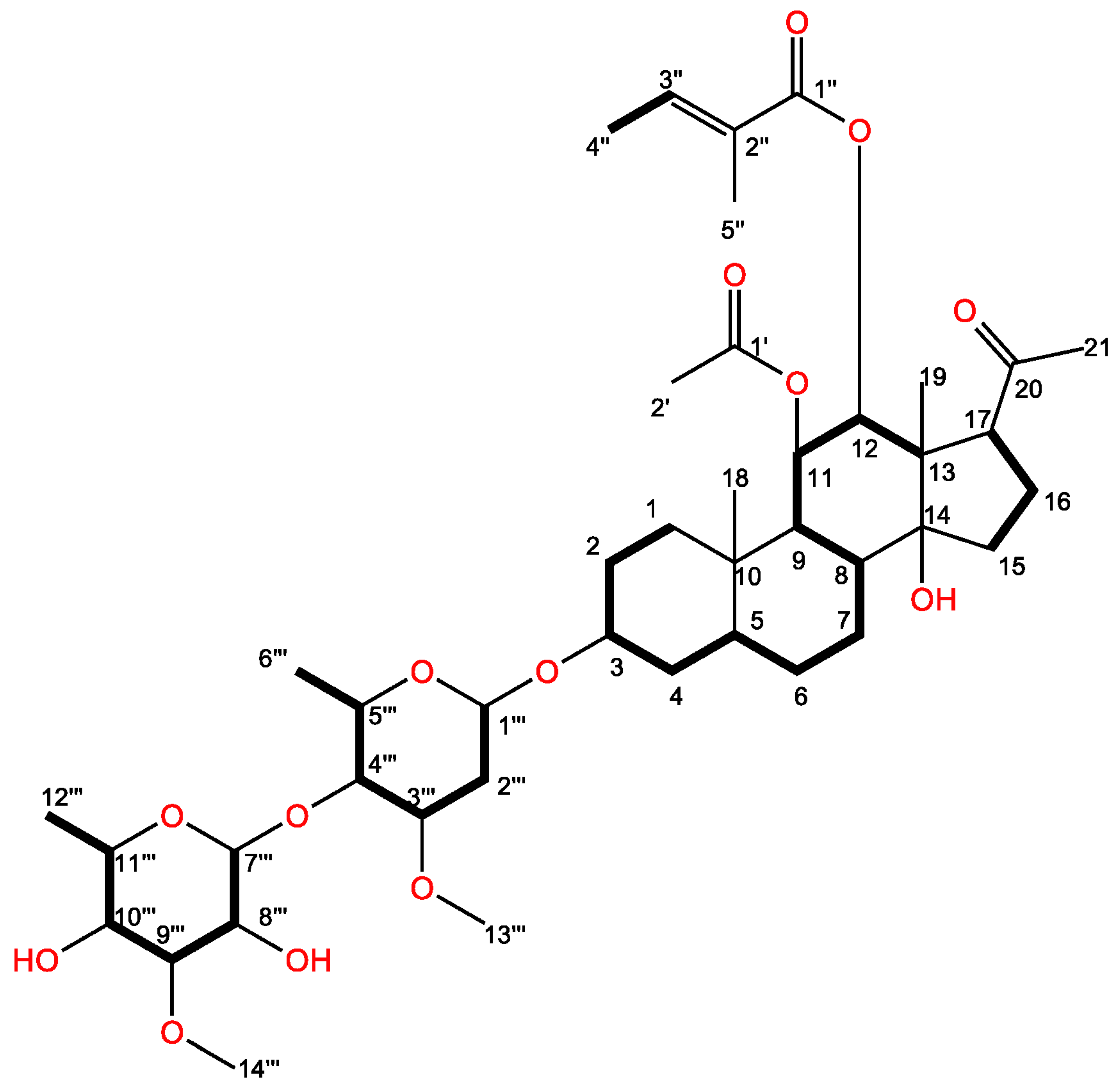 Plants 12 01663 g004