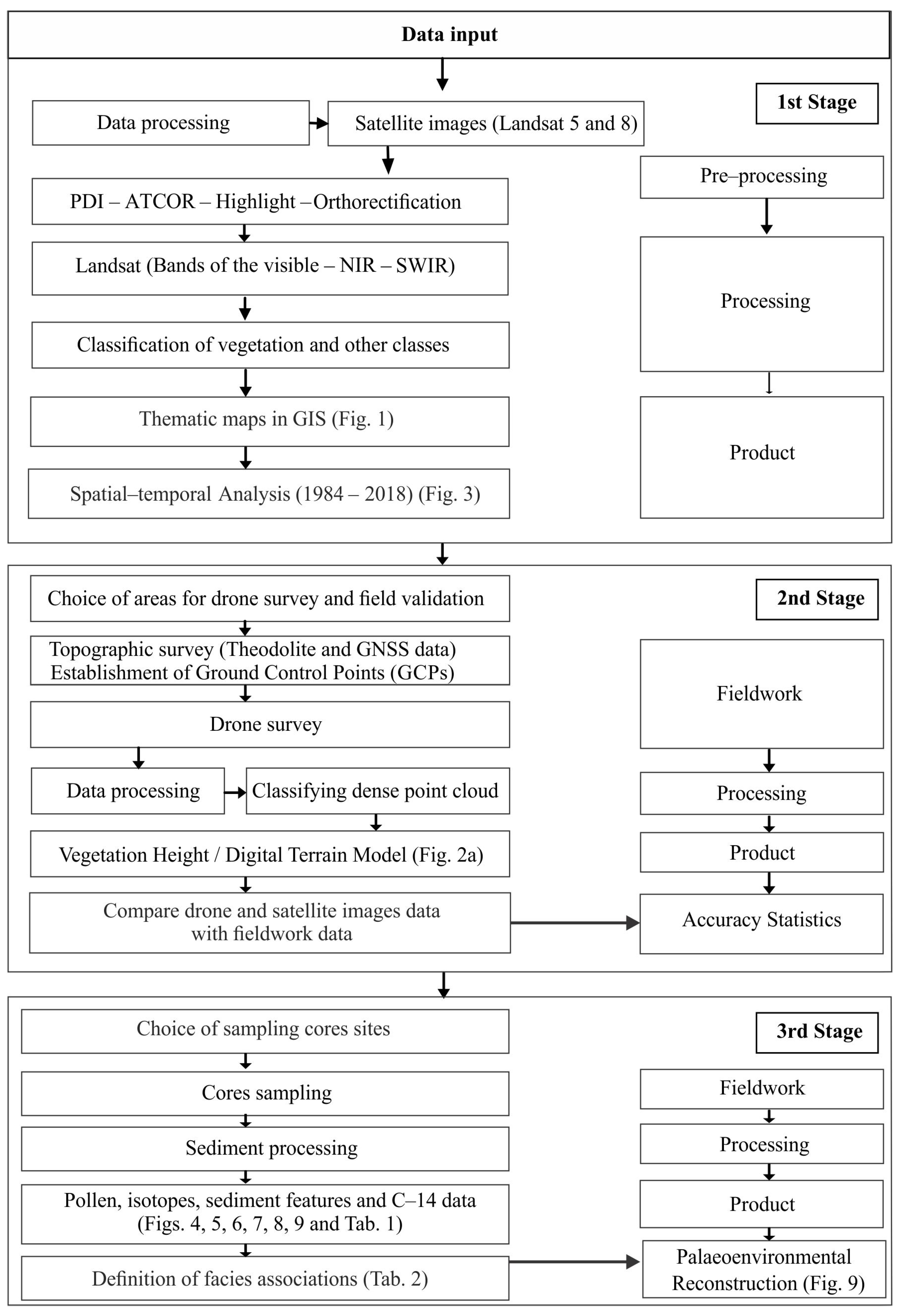 Plants 12 01721 g010 Plants 12 01721 g010