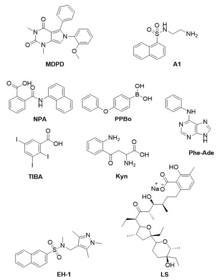 Plants 12 01729 g003