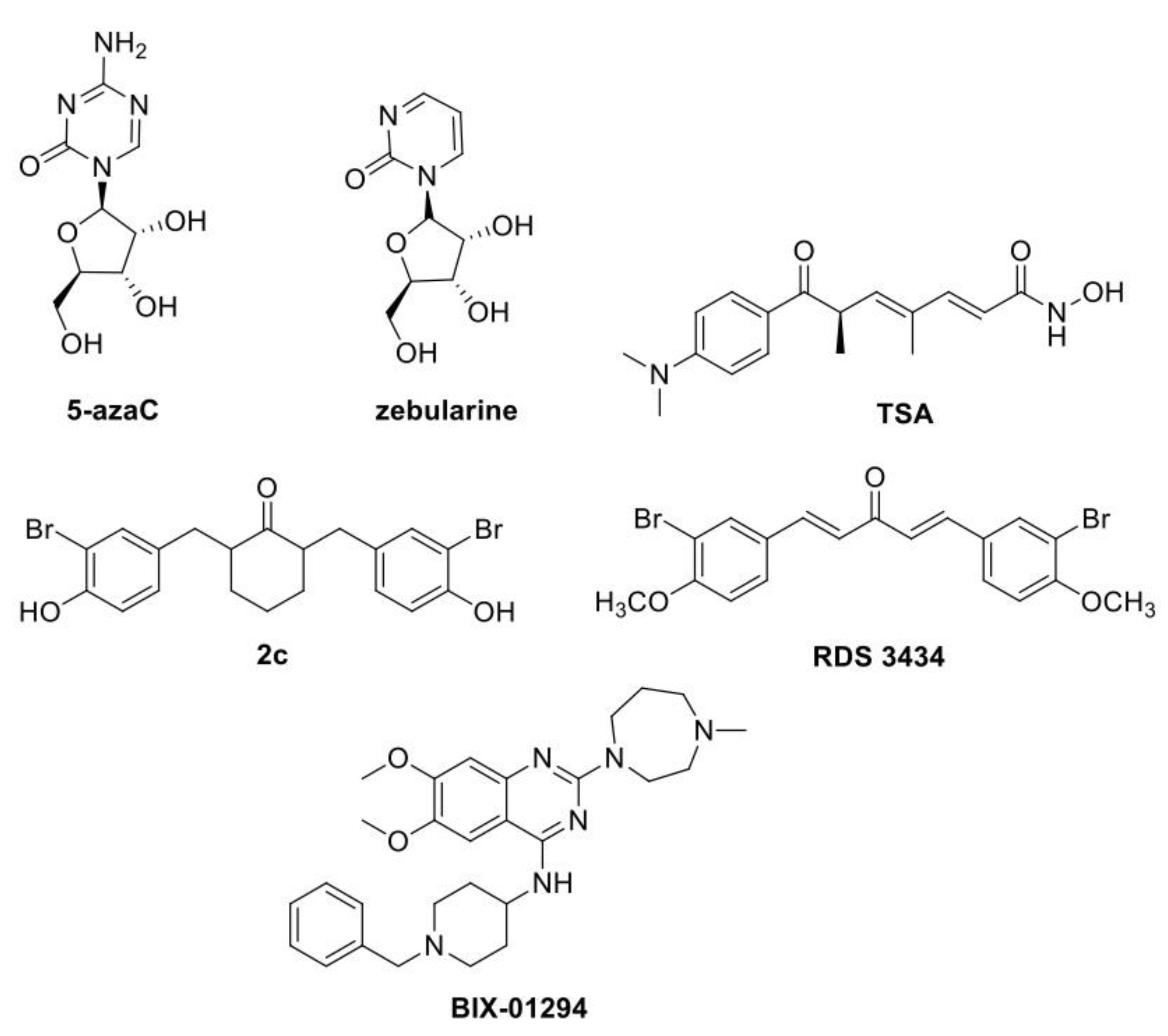 Plants 12 01729 g005