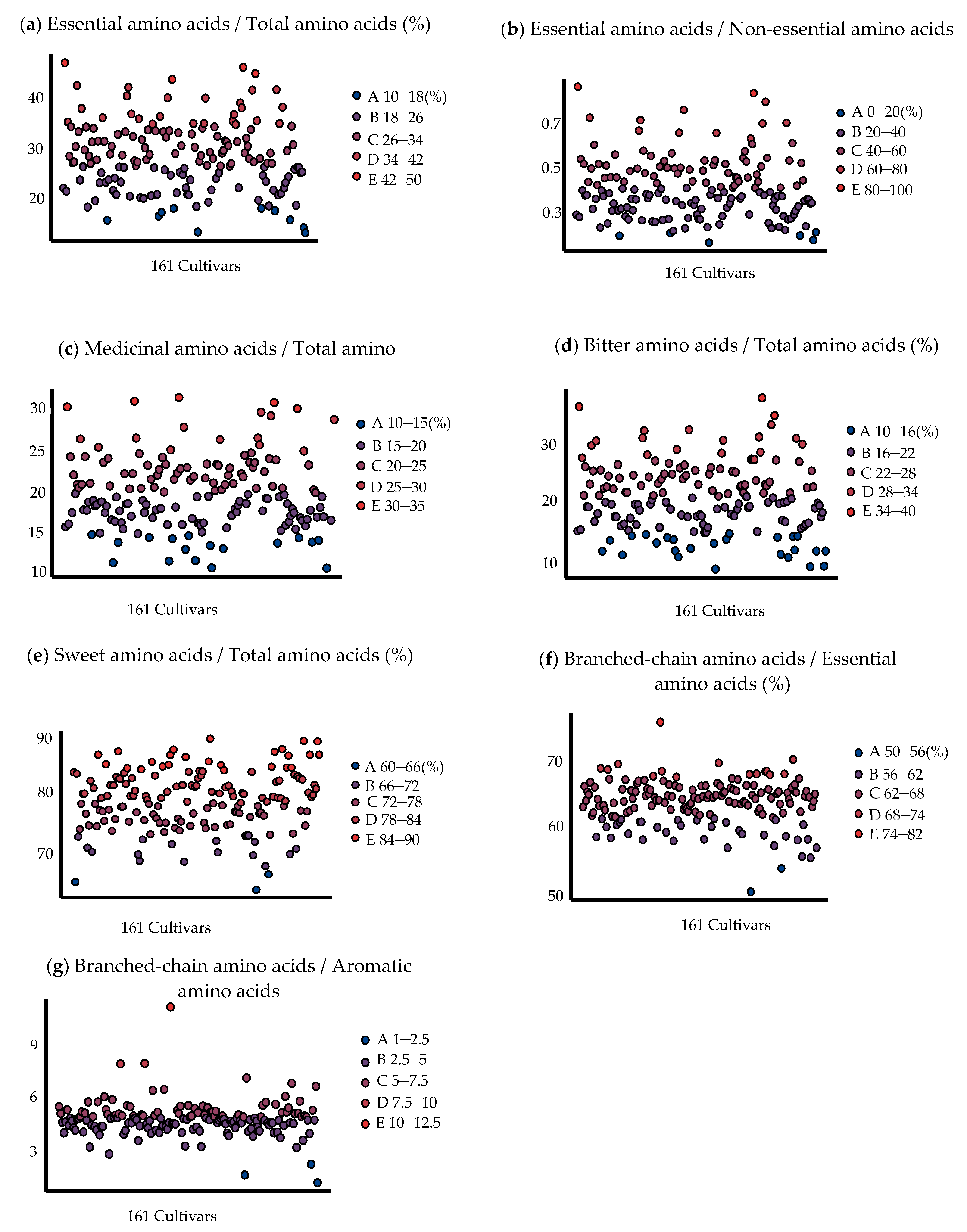 Plants 12 01744 g001 Plants 12 01744 g001