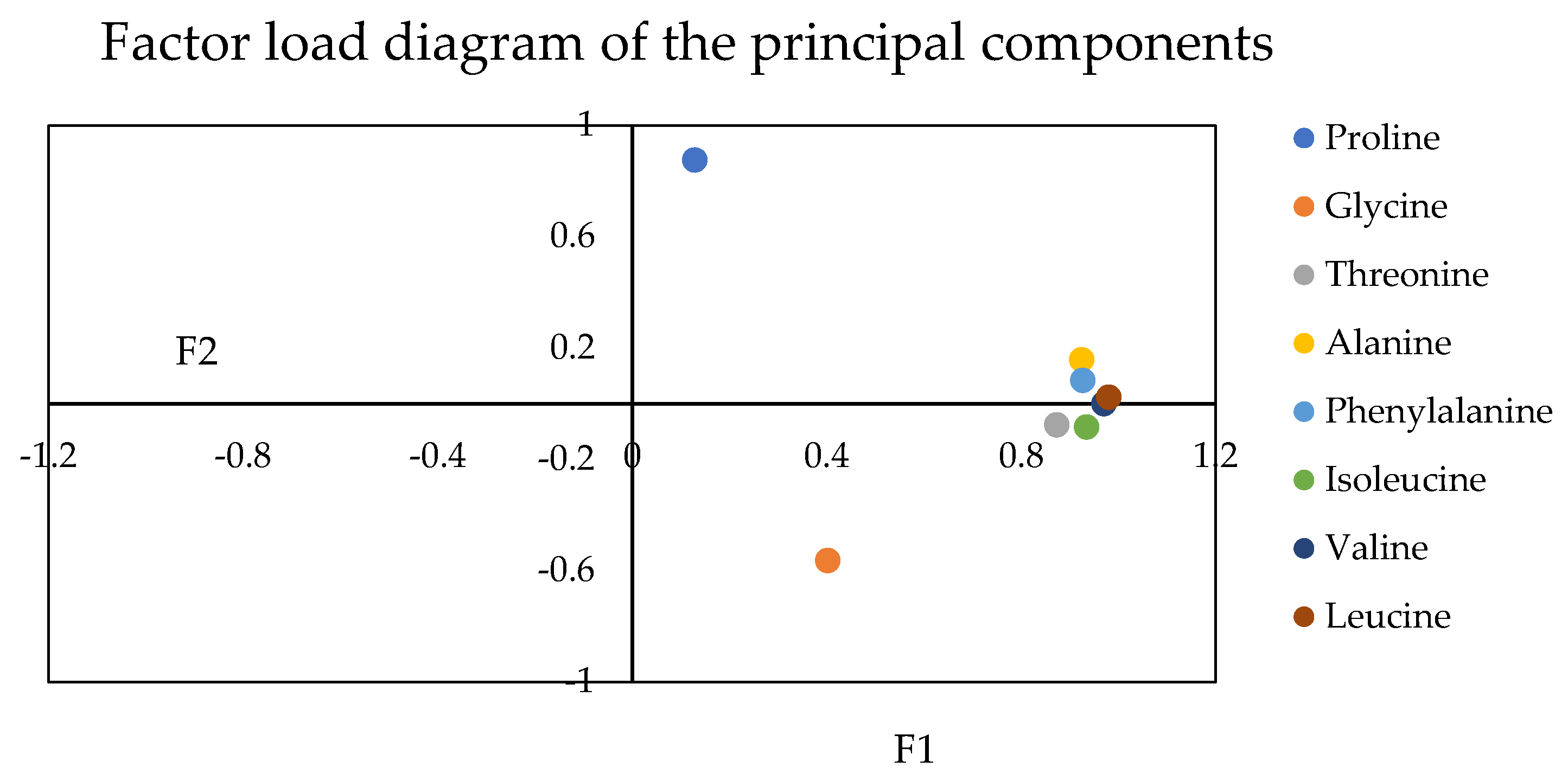 Plants 12 01744 g005 Plants 12 01744 g005
