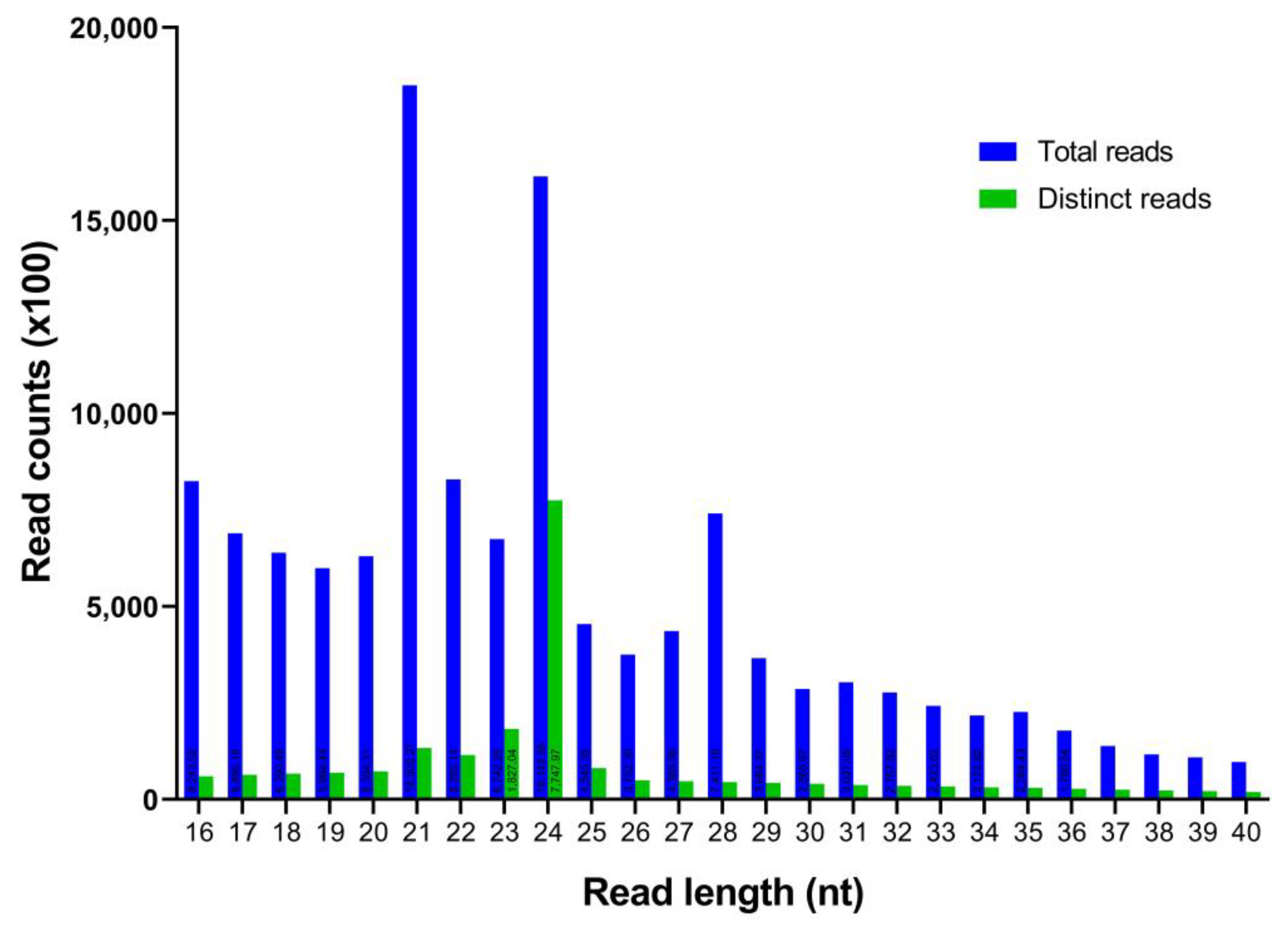 Plants 12 01756 g001