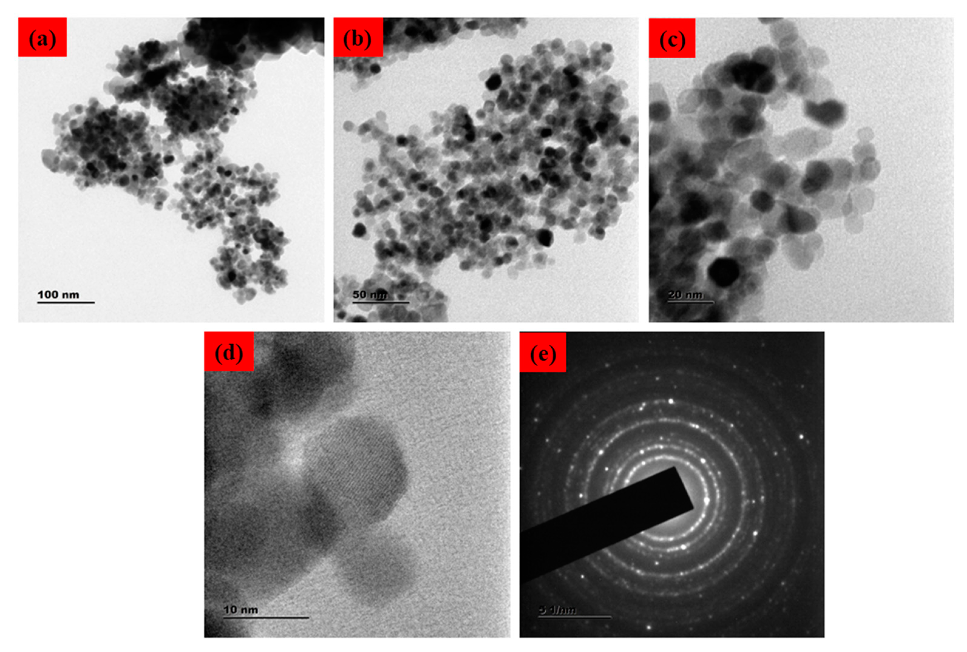 Plants 12 01760 g002 Plants 12 01760 g002