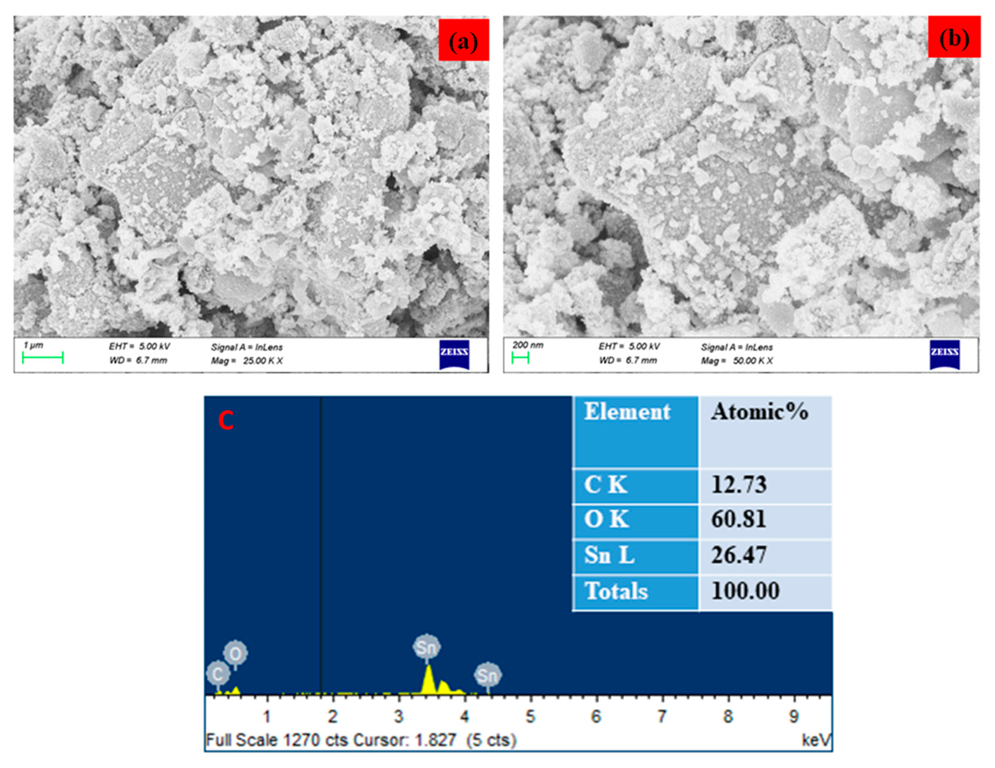 Plants 12 01760 g003 Plants 12 01760 g003