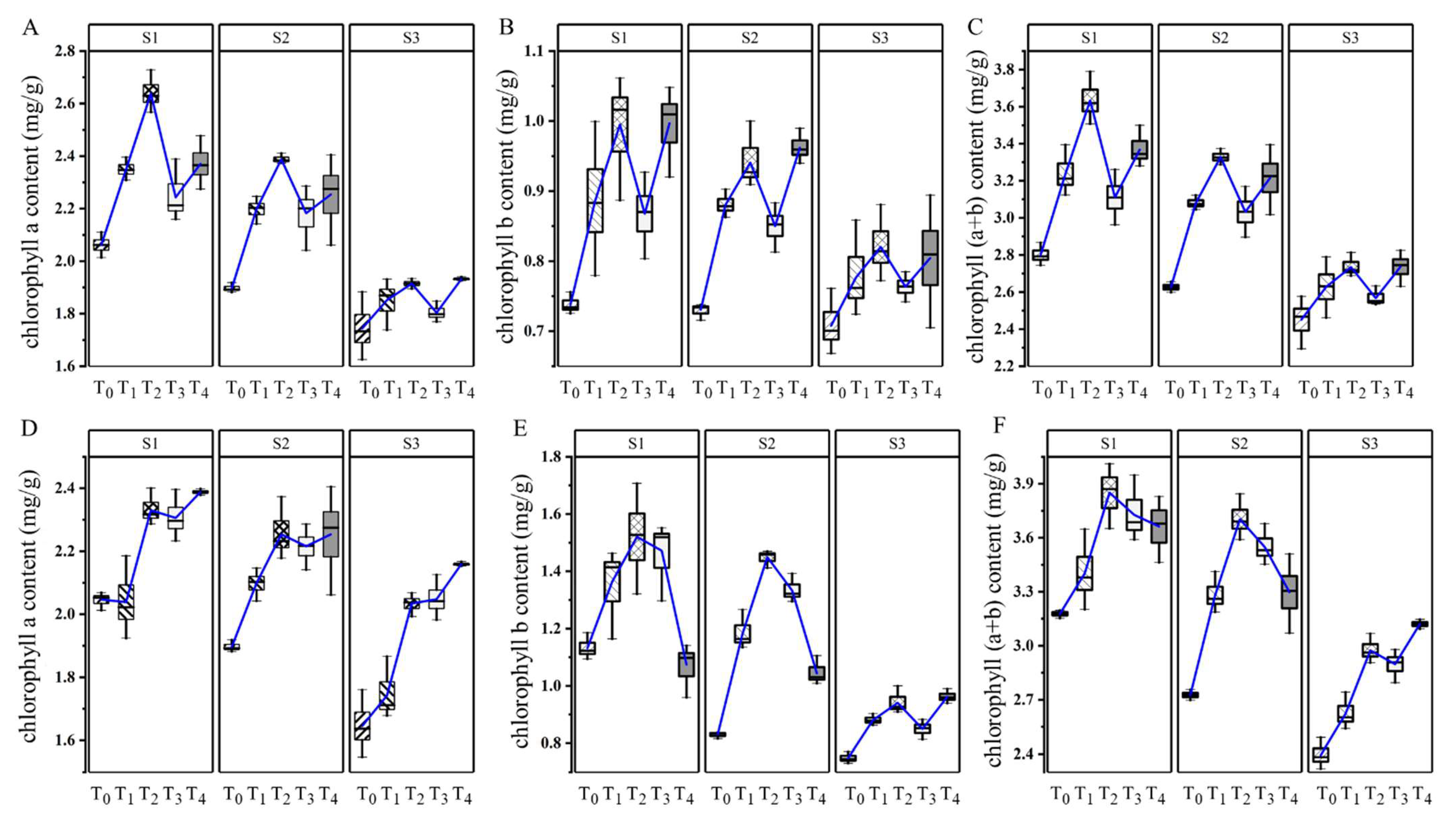 Plants 12 01780 g001 Plants 12 01780 g001